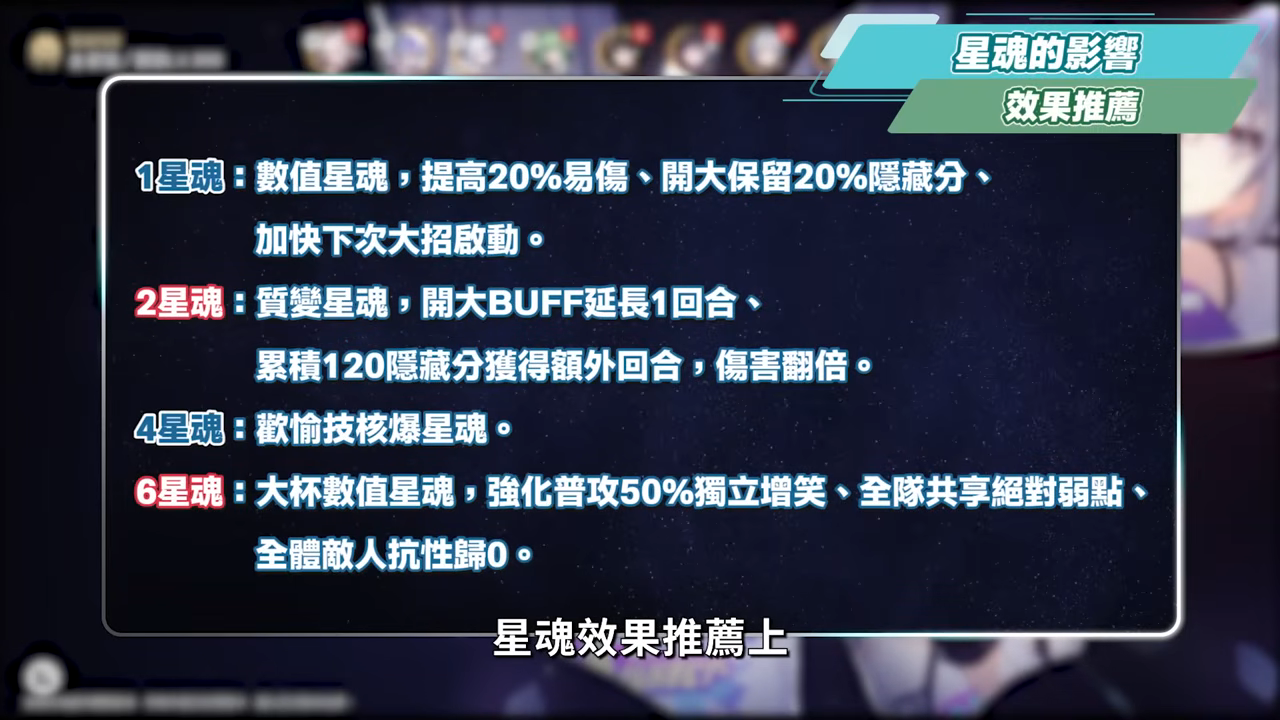 【崩壞星穹鐵道】🚀銀狼 Lv.999 全攻略▸無敵狼尊強勢回歸！版本主推歡愉大C！最強「歡愉戰艦」配隊解析！沒有爻光/火花怎麼辦？遺器/光錐/星魂/抽取建議! ▹璐洛洛◃ - 璐洛洛, 崩壞星穹鐵道, 銀狼 Lv.999 - 敗家達人推薦
