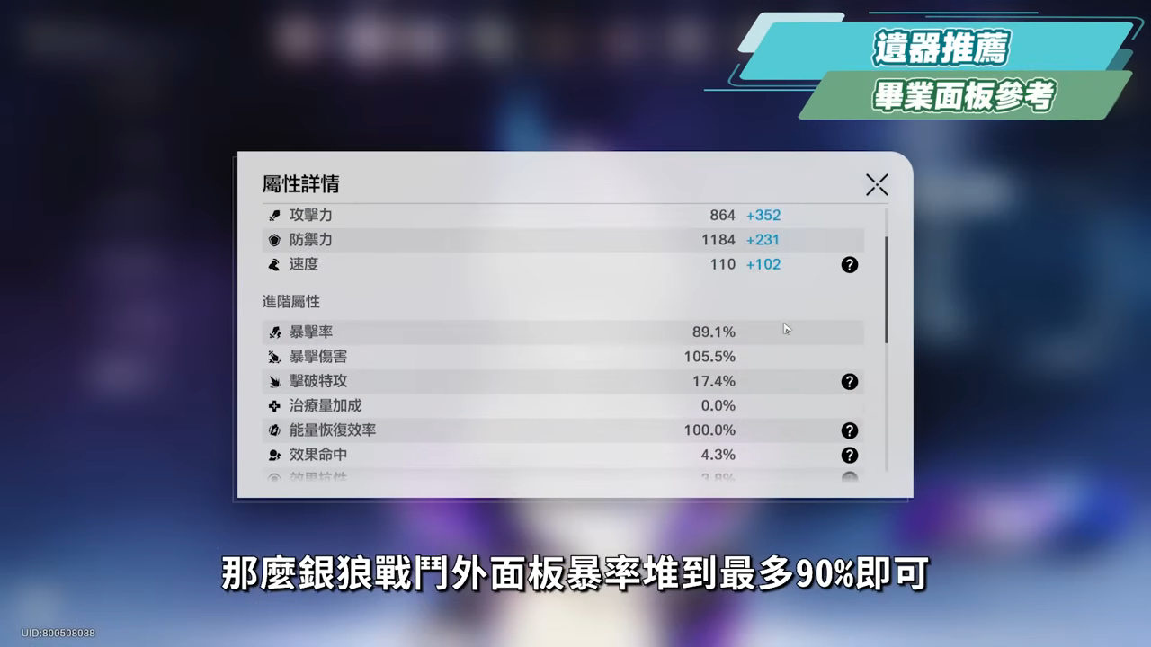 【崩壞星穹鐵道】🚀銀狼 Lv.999 全攻略▸無敵狼尊強勢回歸！版本主推歡愉大C！最強「歡愉戰艦」配隊解析！沒有爻光/火花怎麼辦？遺器/光錐/星魂/抽取建議! ▹璐洛洛◃ - 璐洛洛, 崩壞星穹鐵道, 銀狼 Lv.999 - 敗家達人推薦