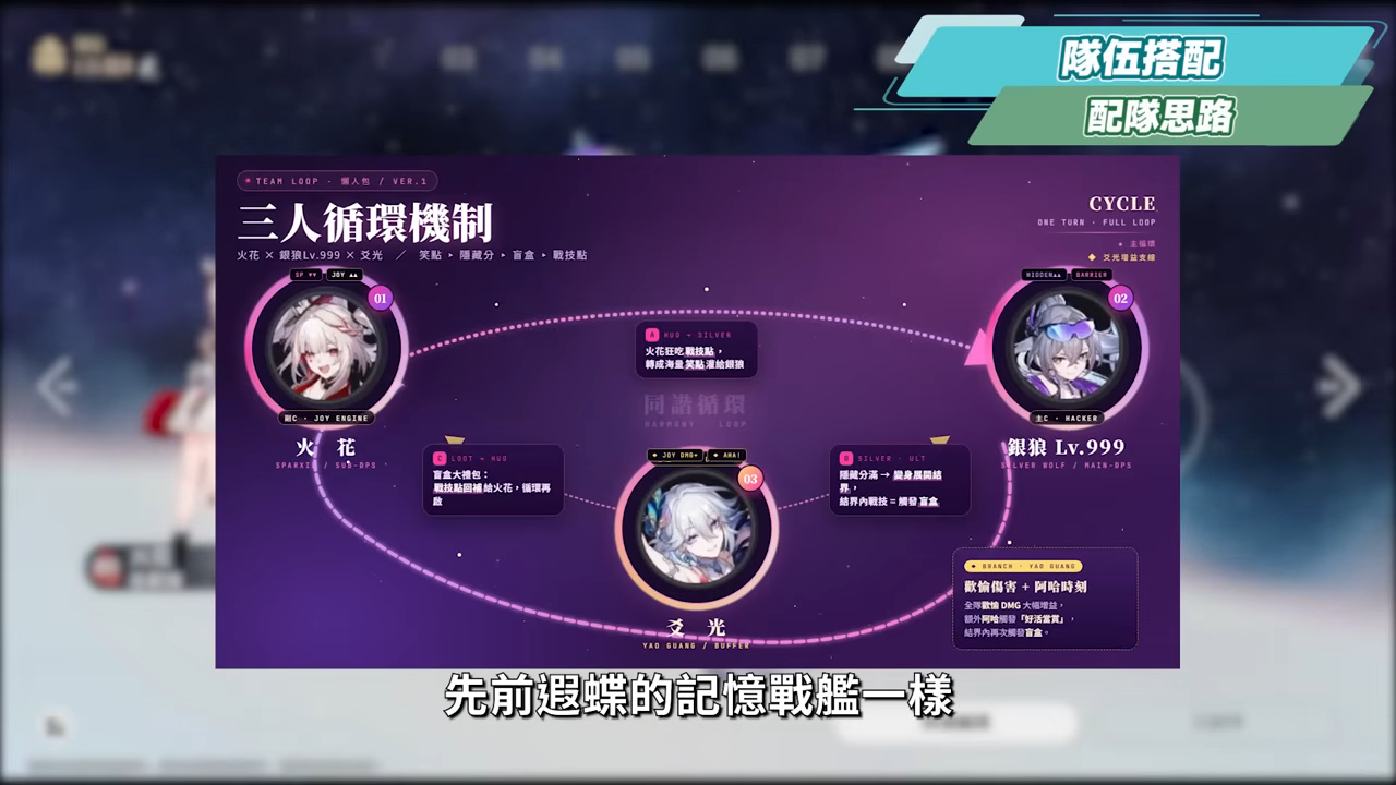 【崩壞星穹鐵道】🚀銀狼 Lv.999 全攻略▸無敵狼尊強勢回歸！版本主推歡愉大C！最強「歡愉戰艦」配隊解析！沒有爻光/火花怎麼辦？遺器/光錐/星魂/抽取建議! ▹璐洛洛◃ - 璐洛洛, 崩壞星穹鐵道, 銀狼 Lv.999 - 敗家達人推薦