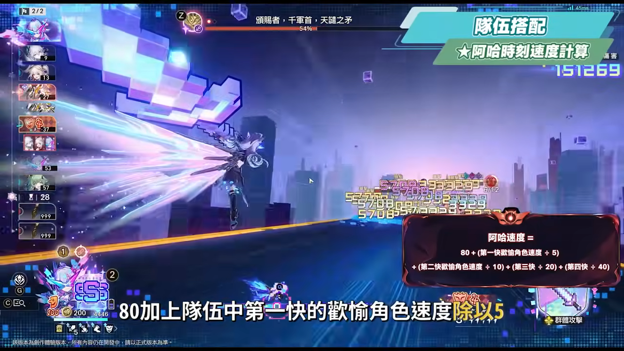 【崩壞星穹鐵道】🚀銀狼 Lv.999 全攻略▸無敵狼尊強勢回歸！版本主推歡愉大C！最強「歡愉戰艦」配隊解析！沒有爻光/火花怎麼辦？遺器/光錐/星魂/抽取建議! ▹璐洛洛◃ - 璐洛洛, 崩壞星穹鐵道, 銀狼 Lv.999 - 敗家達人推薦