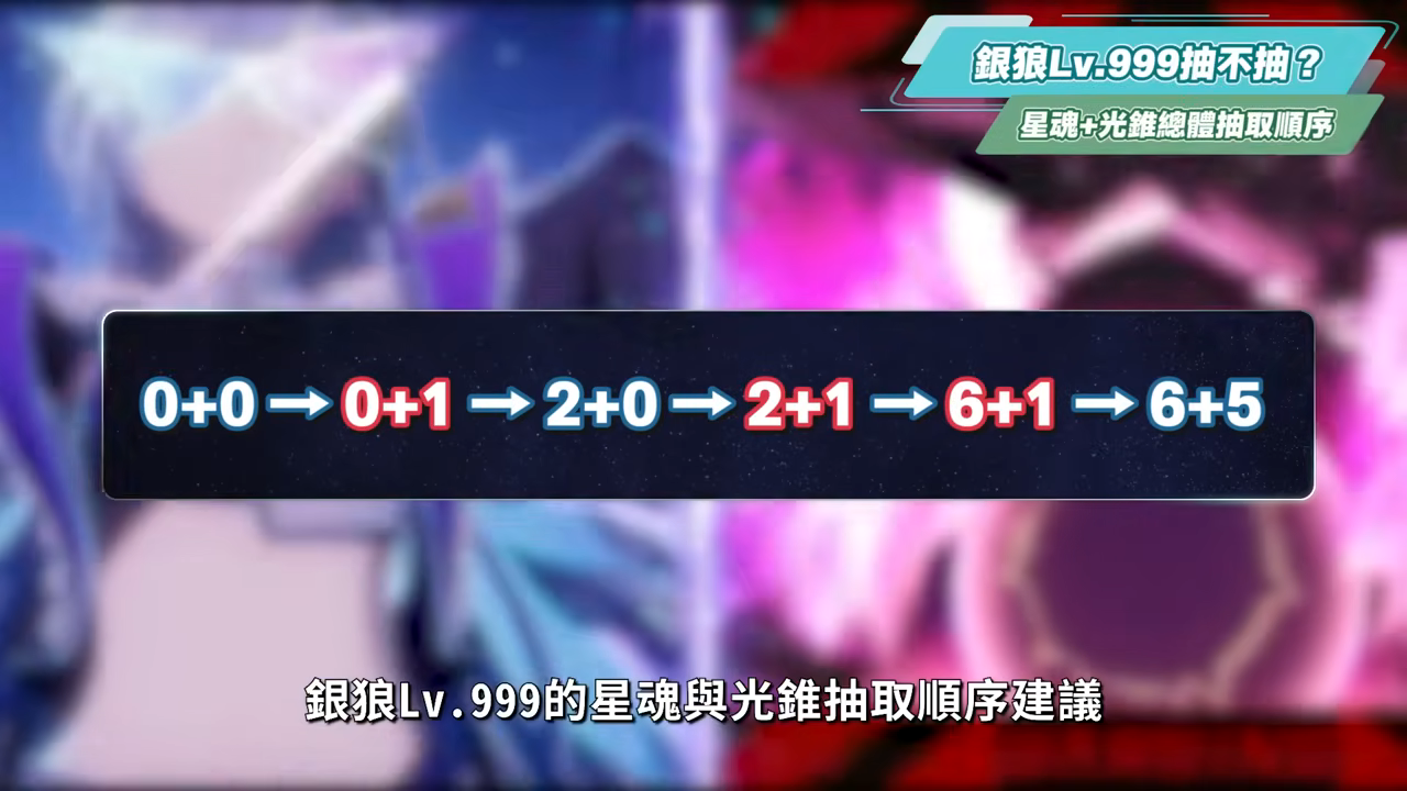 【崩壞星穹鐵道】🚀銀狼 Lv.999 全攻略▸無敵狼尊強勢回歸！版本主推歡愉大C！最強「歡愉戰艦」配隊解析！沒有爻光/火花怎麼辦？遺器/光錐/星魂/抽取建議! ▹璐洛洛◃ - 璐洛洛, 崩壞星穹鐵道, 銀狼 Lv.999 - 敗家達人推薦