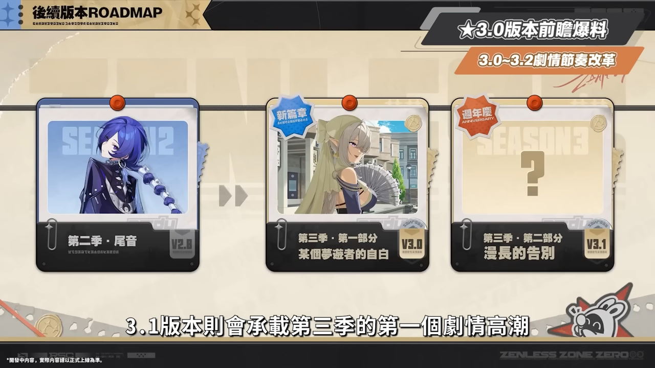 【絕區零】2.8前瞻懶人包⚡▸🤩普羅米婭、星徽·比利登場！星見雅新時裝！全新「風屬性」？3.0天空之城與「主角新力量」重磅爆料！卡池抽取建議？版本活動&優化！ ▹璐洛洛◃ - 璐洛洛, 絕區零, 2.8前瞻 - 敗家達人推薦
