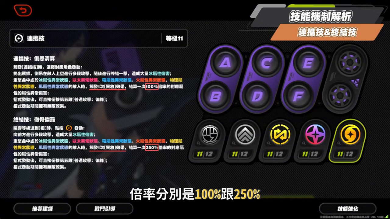 【絕區零】普羅米婭🦇培養全攻略▸這戰鬥畫面能播嗎？😱！異放體系核心降臨！3.0風屬性機制前瞻知悉！危局BOSS「焚晝餘火」實戰解說！影畫/音擎/驅動/配隊推薦！ ▹璐洛洛◃ - 璐洛洛, 絕區零, 普羅米婭 - 敗家達人推薦