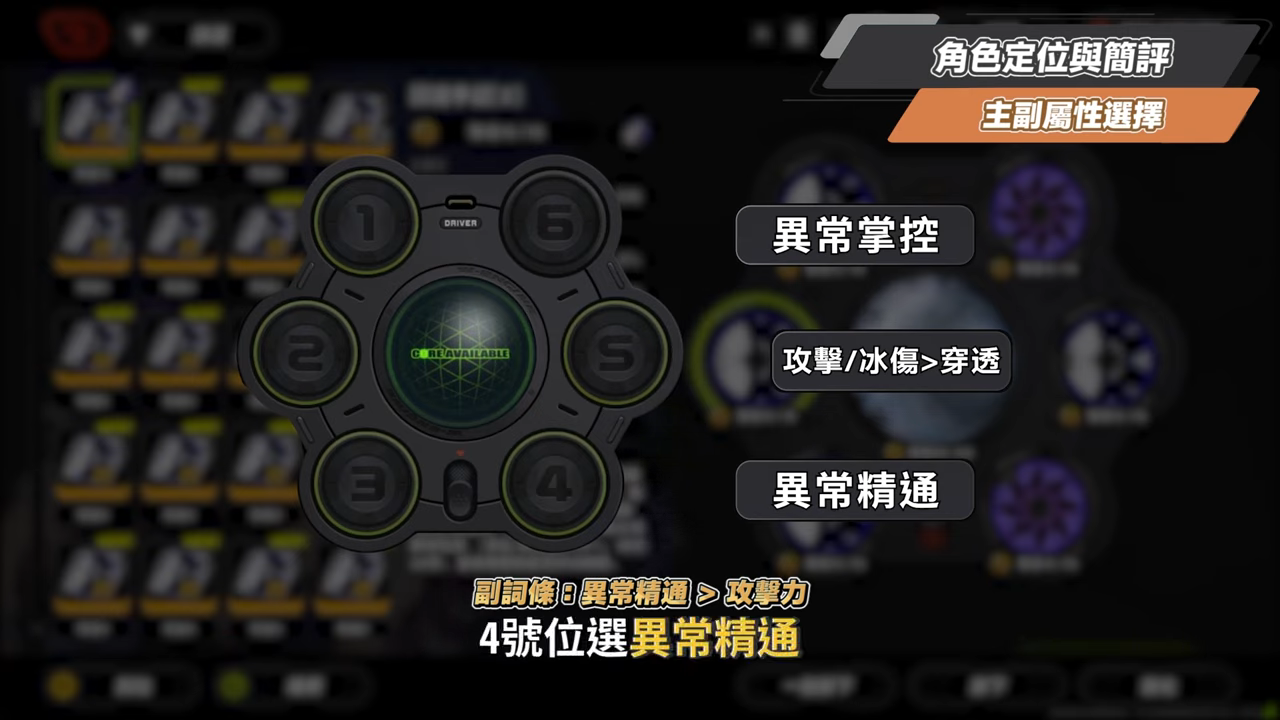 【絕區零】普羅米婭🦇培養全攻略▸這戰鬥畫面能播嗎？😱！異放體系核心降臨！3.0風屬性機制前瞻知悉！危局BOSS「焚晝餘火」實戰解說！影畫/音擎/驅動/配隊推薦！ ▹璐洛洛◃ - 璐洛洛, 絕區零, 普羅米婭 - 敗家達人推薦