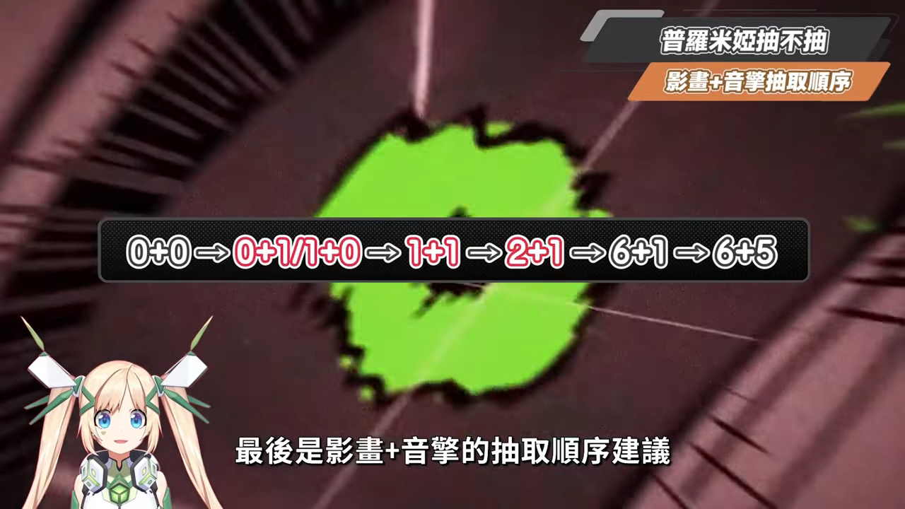 【絕區零】普羅米婭🦇培養全攻略▸這戰鬥畫面能播嗎？😱！異放體系核心降臨！3.0風屬性機制前瞻知悉！危局BOSS「焚晝餘火」實戰解說！影畫/音擎/驅動/配隊推薦！ ▹璐洛洛◃ - 璐洛洛, 絕區零, 普羅米婭 - 敗家達人推薦