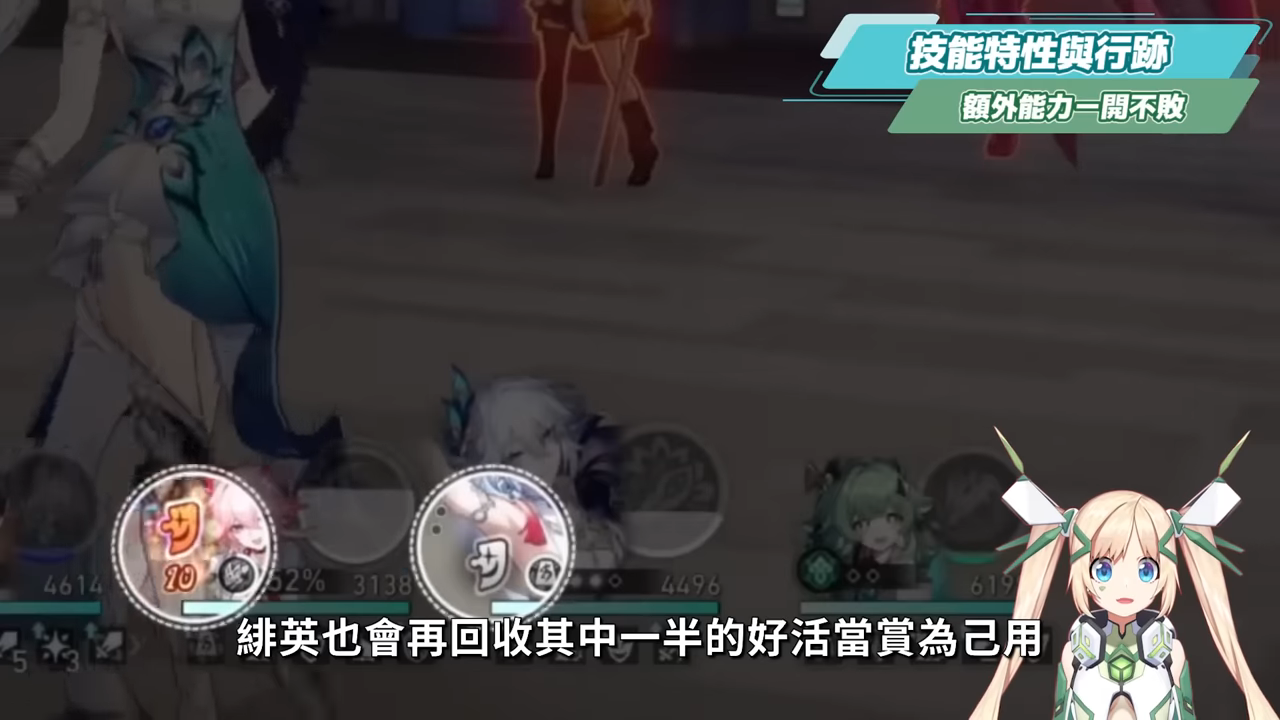 【崩壞星穹鐵道】🚀 緋英 & 歡愉主🤡培養全攻略▸平民最強救星！1星魂即質變！沒有爻光怎麼辦？可以和狼尊組隊嗎？遺器/光錐/星魂/抽取建議! ▹璐洛洛◃ - 崩壞星穹鐵道 - 敗家達人推薦