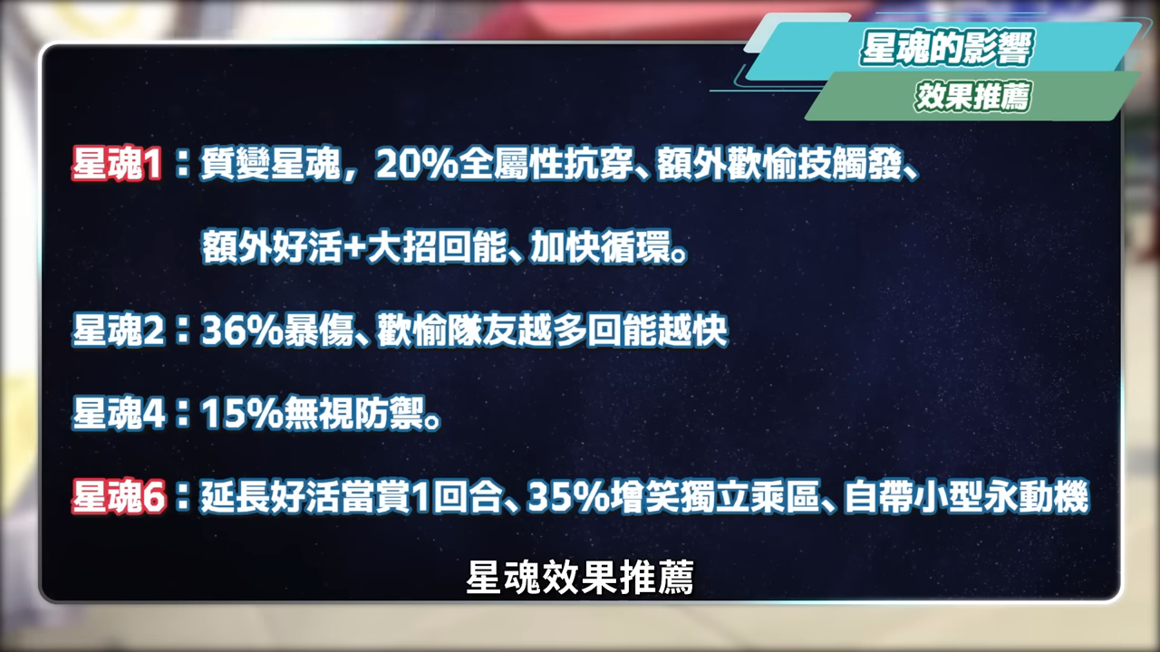 【崩壞星穹鐵道】🚀 緋英 & 歡愉主🤡培養全攻略▸平民最強救星！1星魂即質變！沒有爻光怎麼辦？可以和狼尊組隊嗎？遺器/光錐/星魂/抽取建議! ▹璐洛洛◃ - 崩壞星穹鐵道 - 敗家達人推薦
