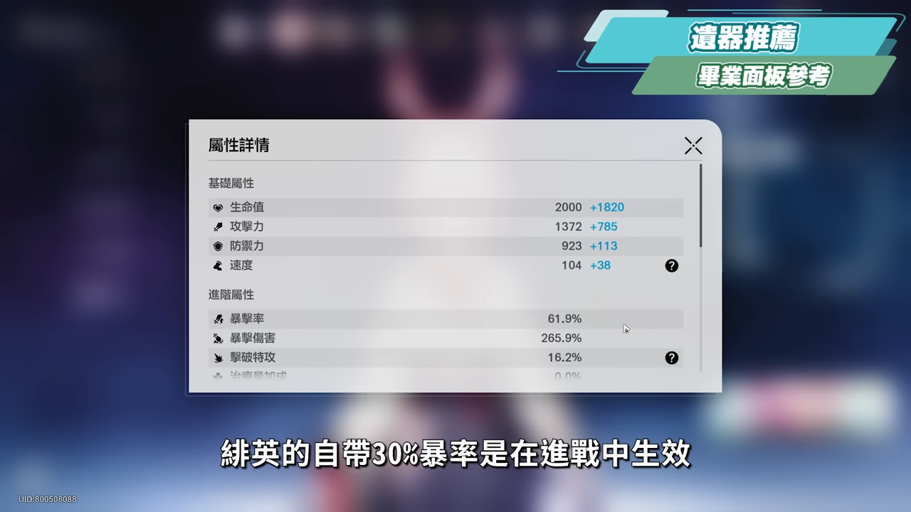 【崩壞星穹鐵道】🚀 緋英 & 歡愉主🤡培養全攻略▸平民最強救星！1星魂即質變！沒有爻光怎麼辦？可以和狼尊組隊嗎？遺器/光錐/星魂/抽取建議! ▹璐洛洛◃ - 崩壞星穹鐵道 - 敗家達人推薦