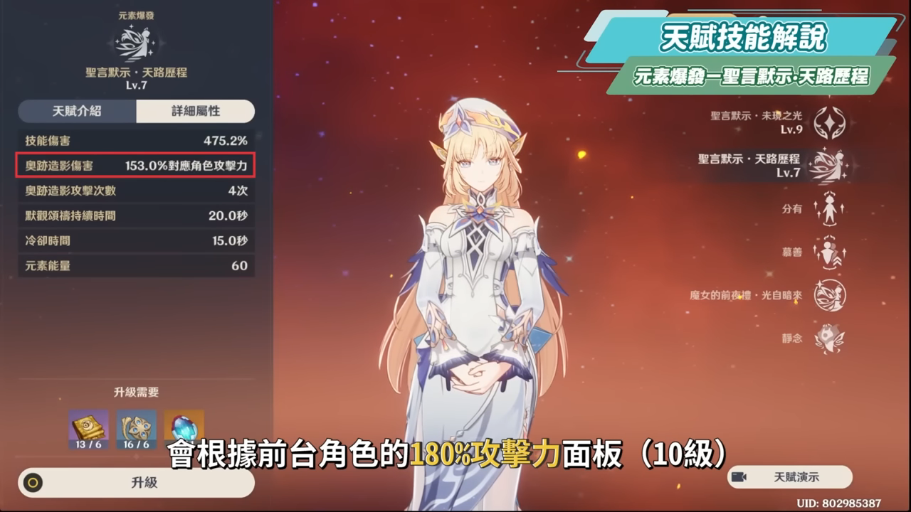 【原神】尼可 & 布倫妮❤️‍🔥▸『尼可』別後悔！全提瓦特攻擊C的神！隨身盾輔＋全隊加攻，班尼特正式退位？角色定位/武器/聖遺物/命座/隊伍搭配 ▹璐洛洛◃ - 原神, 璐洛洛, 尼可, 布倫妮 - 敗家達人推薦