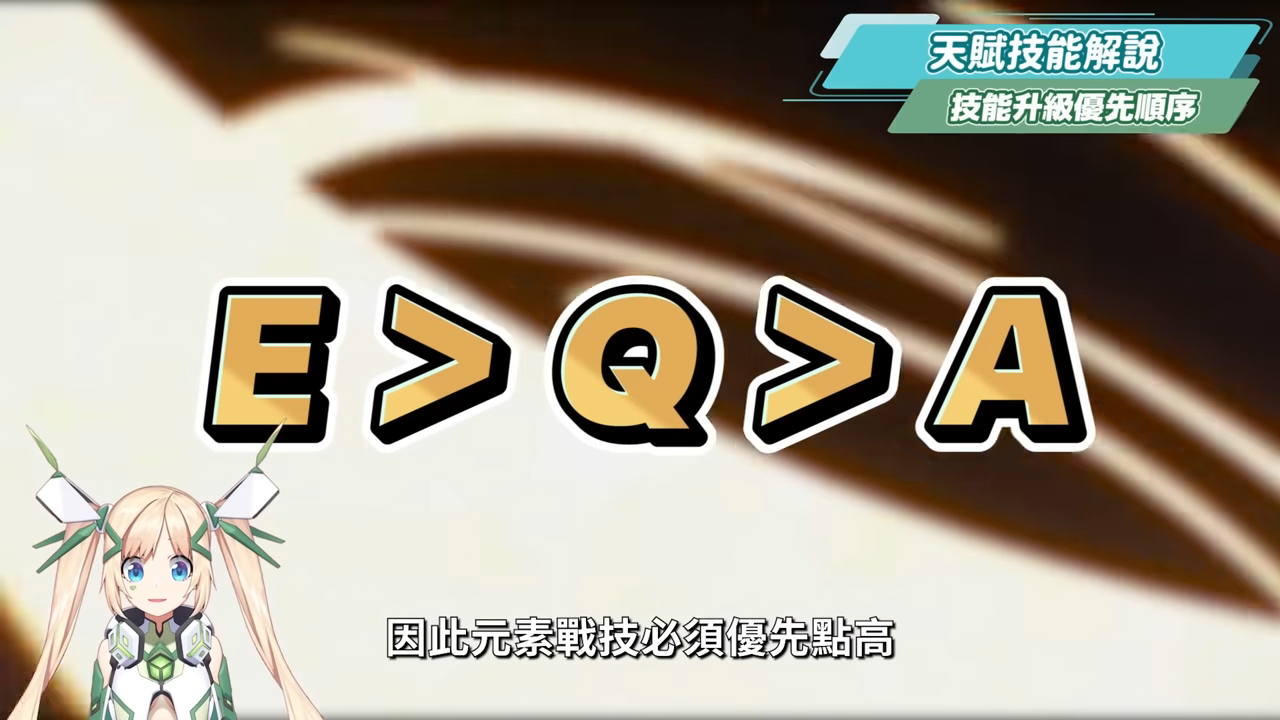 【原神】尼可 & 布倫妮❤️‍🔥▸『尼可』別後悔！全提瓦特攻擊C的神！隨身盾輔＋全隊加攻，班尼特正式退位？角色定位/武器/聖遺物/命座/隊伍搭配 ▹璐洛洛◃ - 原神, 璐洛洛, 尼可, 布倫妮 - 敗家達人推薦