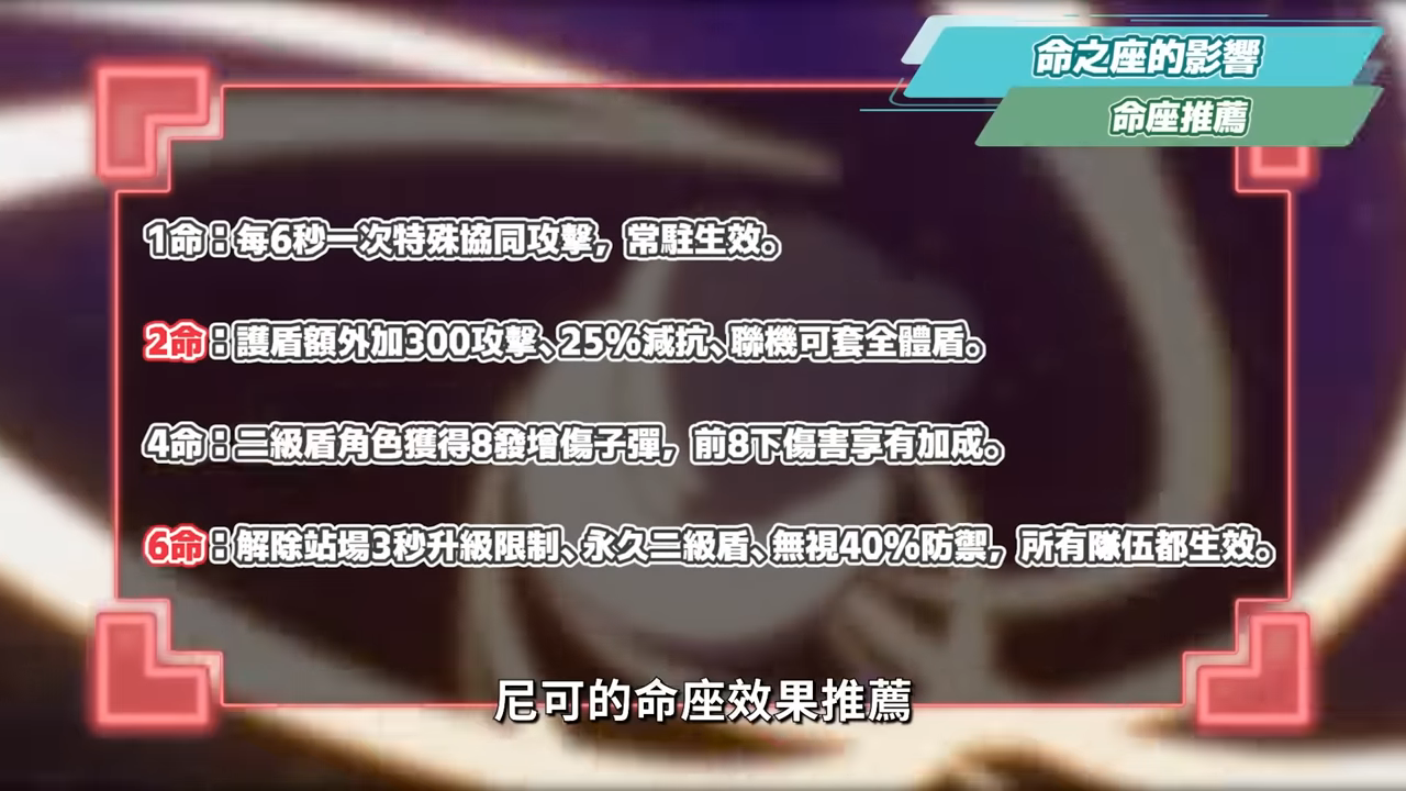 【原神】尼可 & 布倫妮❤️‍🔥▸『尼可』別後悔！全提瓦特攻擊C的神！隨身盾輔＋全隊加攻，班尼特正式退位？角色定位/武器/聖遺物/命座/隊伍搭配 ▹璐洛洛◃ - 原神, 璐洛洛, 尼可, 布倫妮 - 敗家達人推薦