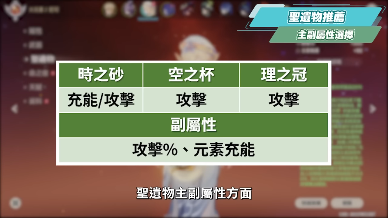 【原神】尼可 & 布倫妮❤️‍🔥▸『尼可』別後悔！全提瓦特攻擊C的神！隨身盾輔＋全隊加攻，班尼特正式退位？角色定位/武器/聖遺物/命座/隊伍搭配 ▹璐洛洛◃ - 原神, 璐洛洛, 尼可, 布倫妮 - 敗家達人推薦