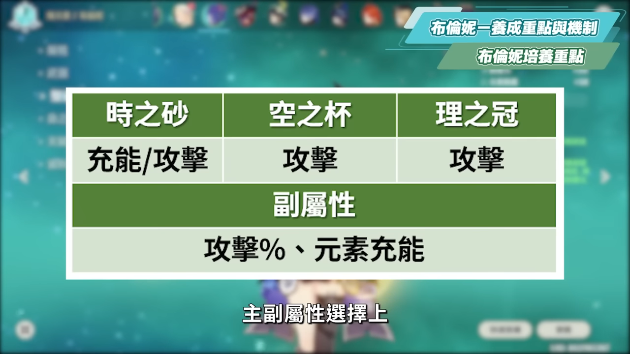 【原神】尼可 & 布倫妮❤️‍🔥▸『尼可』別後悔！全提瓦特攻擊C的神！隨身盾輔＋全隊加攻，班尼特正式退位？角色定位/武器/聖遺物/命座/隊伍搭配 ▹璐洛洛◃ - 原神, 璐洛洛, 尼可, 布倫妮 - 敗家達人推薦