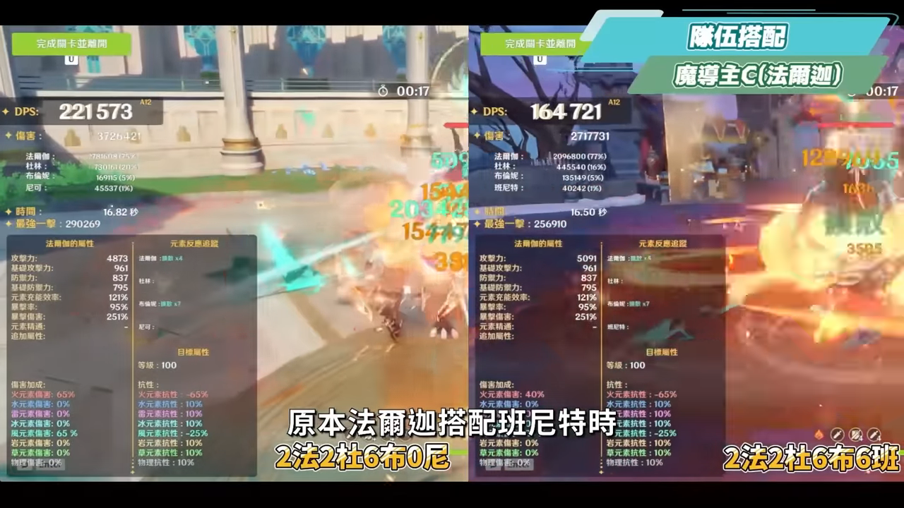【原神】尼可 & 布倫妮❤️‍🔥▸『尼可』別後悔！全提瓦特攻擊C的神！隨身盾輔＋全隊加攻，班尼特正式退位？角色定位/武器/聖遺物/命座/隊伍搭配 ▹璐洛洛◃ - 原神, 璐洛洛, 尼可, 布倫妮 - 敗家達人推薦