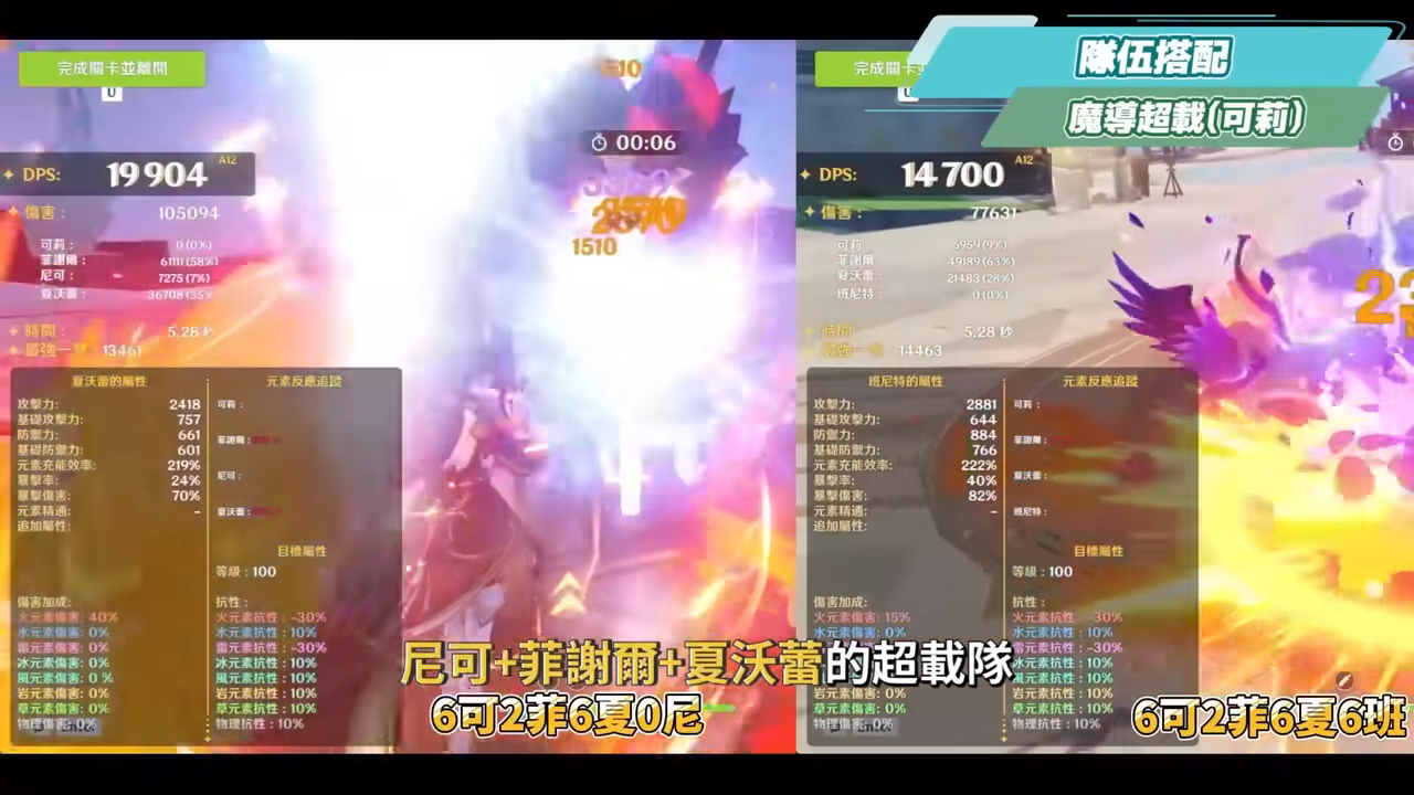 【原神】尼可 & 布倫妮❤️‍🔥▸『尼可』別後悔！全提瓦特攻擊C的神！隨身盾輔＋全隊加攻，班尼特正式退位？角色定位/武器/聖遺物/命座/隊伍搭配 ▹璐洛洛◃ - 原神, 璐洛洛, 尼可, 布倫妮 - 敗家達人推薦
