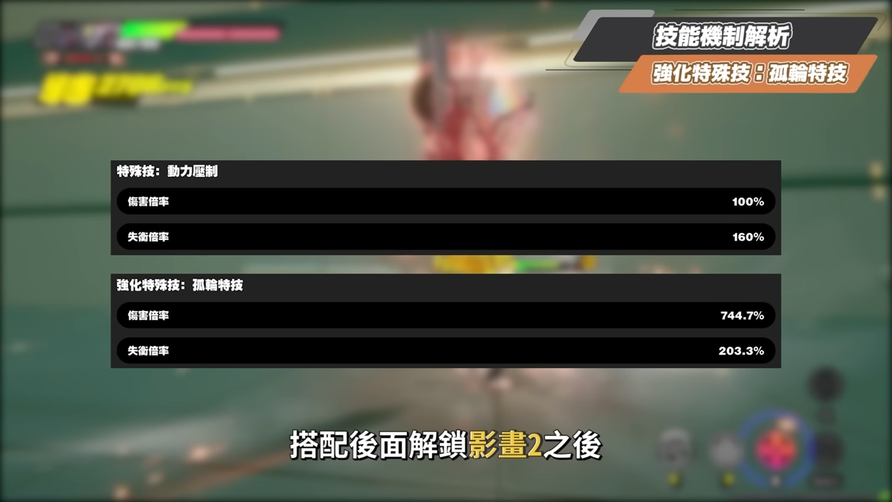 【絕區零】星徽·比利🏍培養全攻略▸恭聽星徽的轟鳴！物理命破大C強度如何？合軸手法拆解！影畫/音擎/驅動/配隊推薦！ ▹璐洛洛◃ - 璐洛洛, 絕區零, 星徽·比利 - 敗家達人推薦