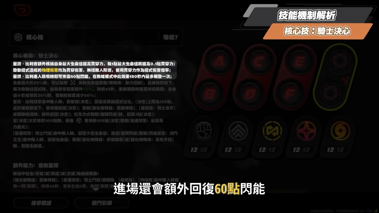 【絕區零】星徽·比利🏍培養全攻略▸恭聽星徽的轟鳴！物理命破大C強度如何？合軸手法拆解！影畫/音擎/驅動/配隊推薦！ ▹璐洛洛◃ - 璐洛洛, 絕區零, 星徽·比利 - 敗家達人推薦