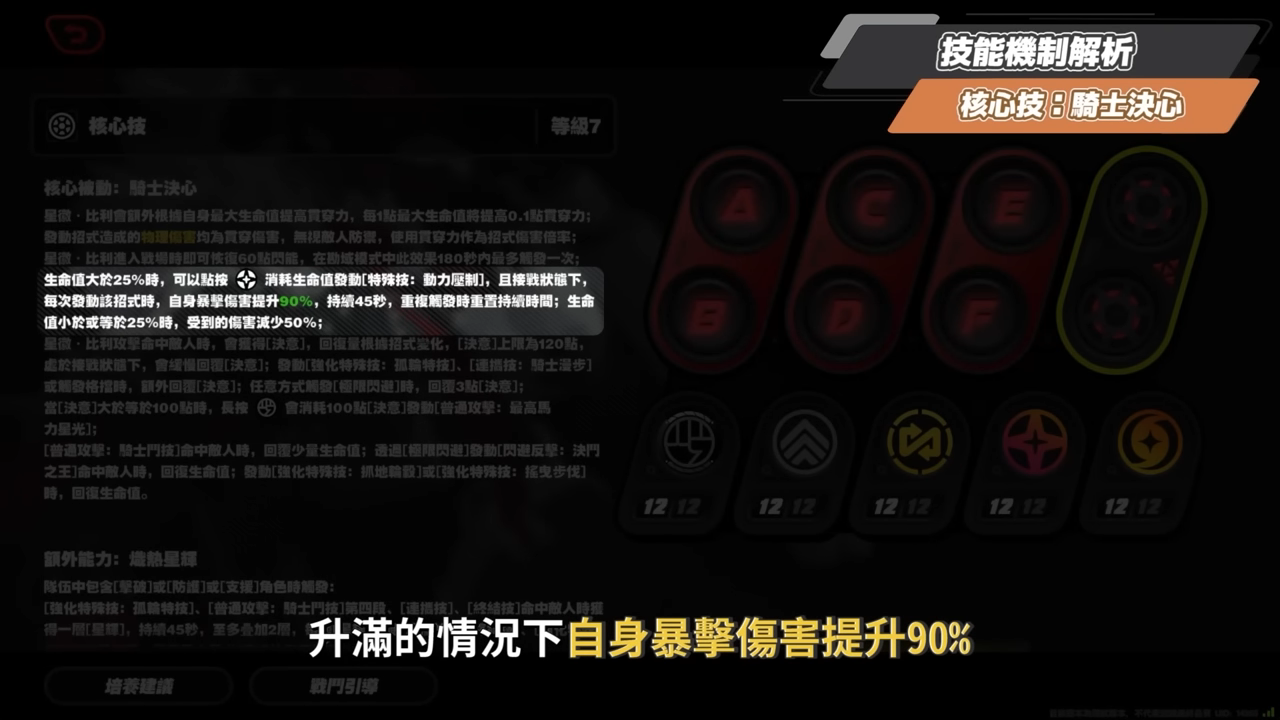 【絕區零】星徽·比利🏍培養全攻略▸恭聽星徽的轟鳴！物理命破大C強度如何？合軸手法拆解！影畫/音擎/驅動/配隊推薦！ ▹璐洛洛◃ - 璐洛洛, 絕區零, 星徽·比利 - 敗家達人推薦