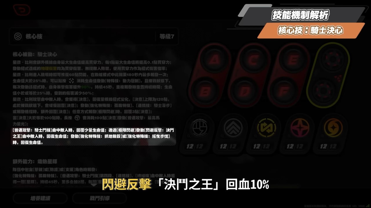 【絕區零】星徽·比利🏍培養全攻略▸恭聽星徽的轟鳴！物理命破大C強度如何？合軸手法拆解！影畫/音擎/驅動/配隊推薦！ ▹璐洛洛◃ - 璐洛洛, 絕區零, 星徽·比利 - 敗家達人推薦