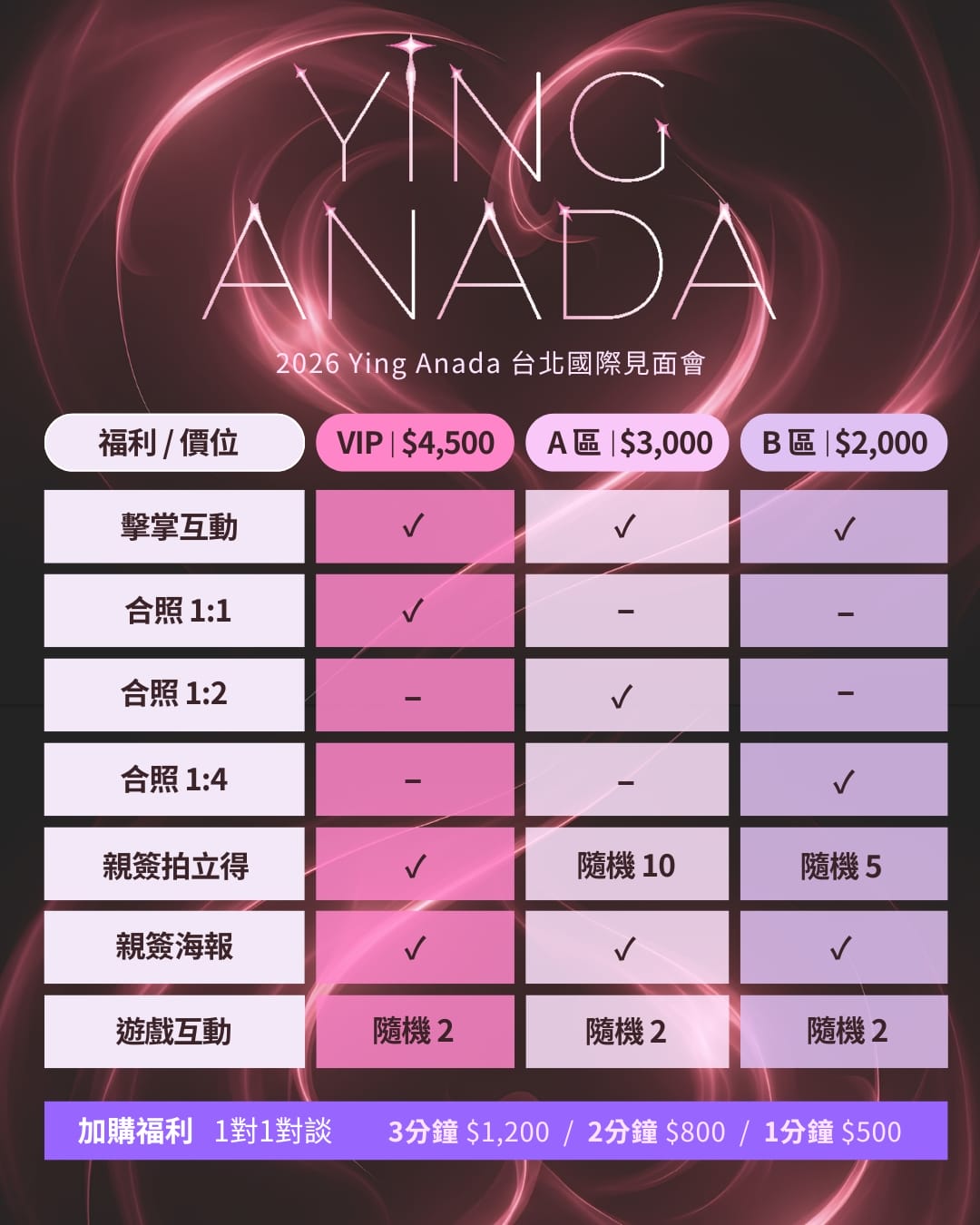 將與AOM譜寫危險羅曼史…YING演技太強被欽點主演「Buy My Boss」掀期待! - Girls' Love, YINGANAGA, YING, Yinganada Taipei Fan Meeting in Taipei - 敗家達人推薦