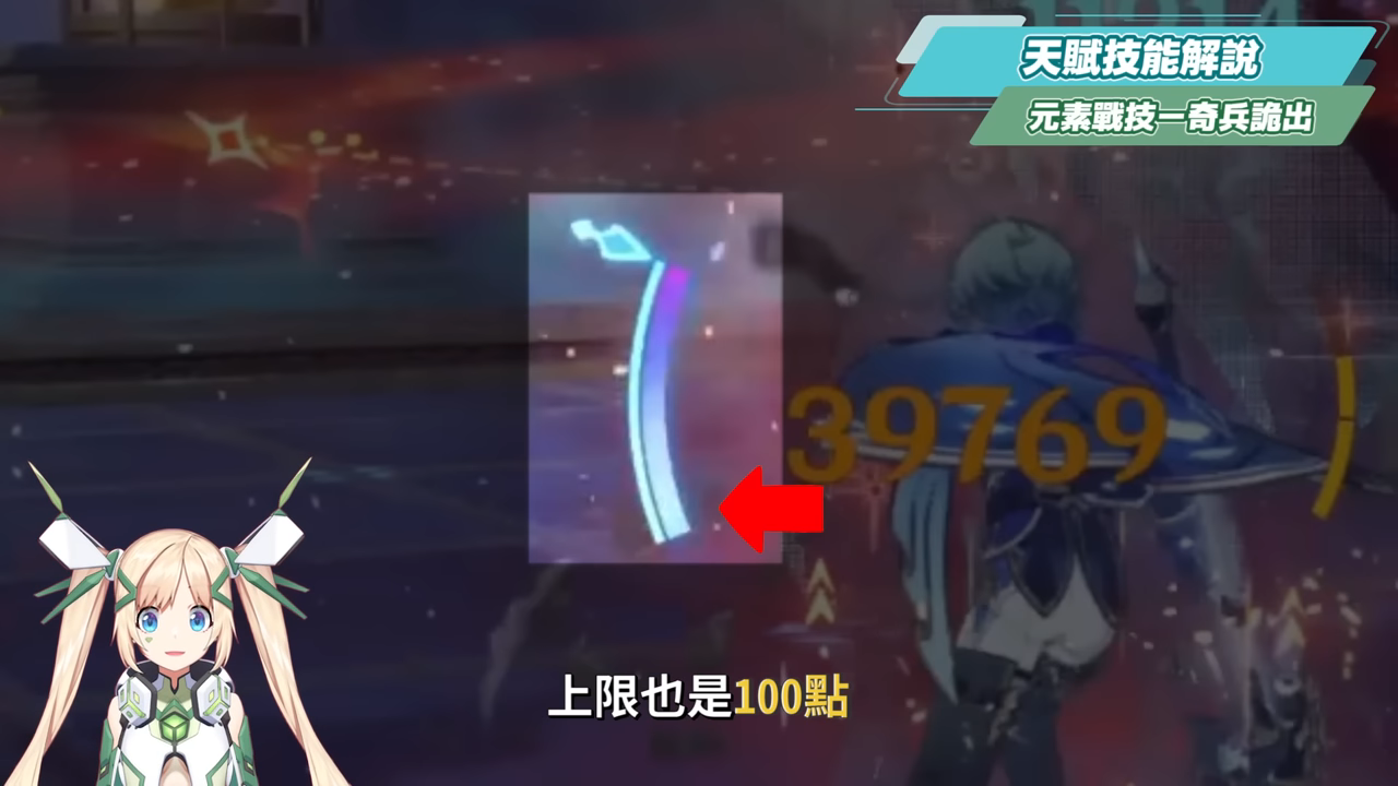 【原神】洛恩😈培養全攻略▸『黑杜林』最佳前台魔導C?融化、燃融、凍結隊實戰分析!角色定位/武器/聖遺物/命座/隊伍搭配 ▹璐洛洛◃ - 原神, 璐洛洛, 洛恩 - 敗家達人推薦