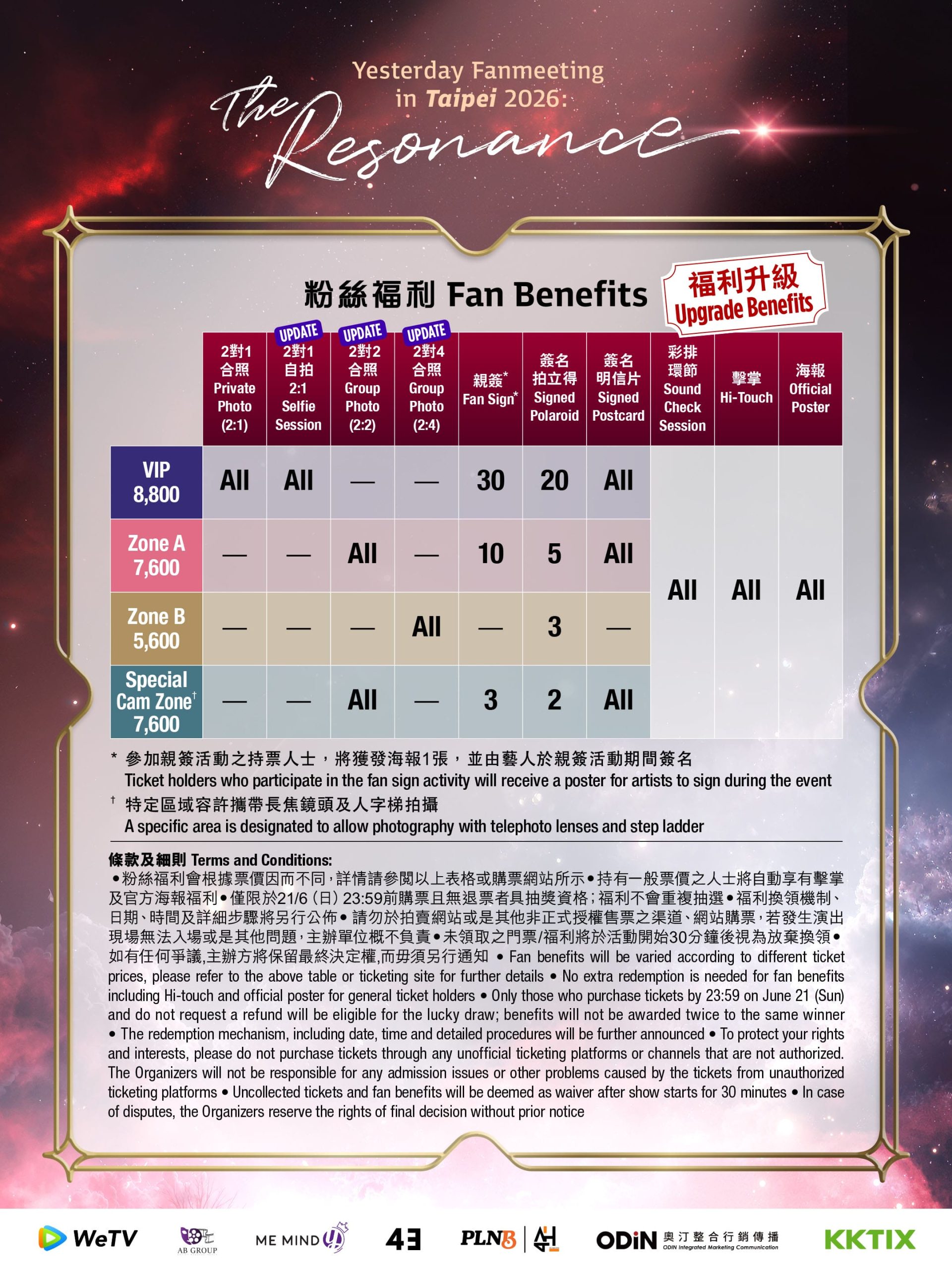 泰神顏！「Yesterday」男神 FortPeat 訂6/28來台與粉共譜粉紅夏日戀曲 - 愛在空氣中, 海洋之戀, Yesterday, Peat, Fort, BabyFeat - 敗家達人推薦
