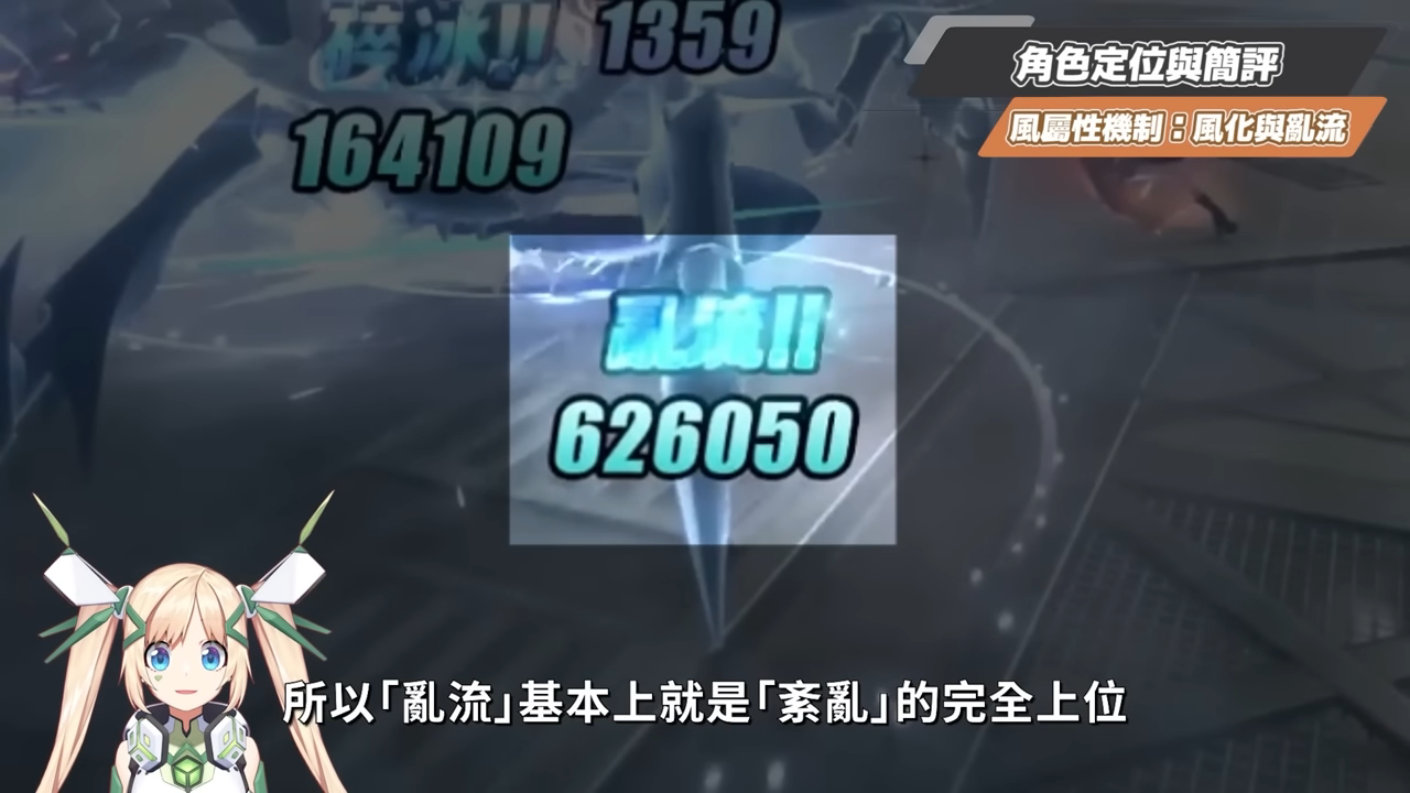 【絕區零】維琳娜🎀培養全攻略▸異常隊「新媽」！3.0首位風屬性代理人！虛狩蕾米埃爾欽點T0副C！危局BOSS「基塔布魯」實戰拆解！影畫/音擎/驅動/配隊推薦！ ▹璐洛洛◃ - 璐洛洛, 絕區零, 維琳娜 - 敗家達人推薦
