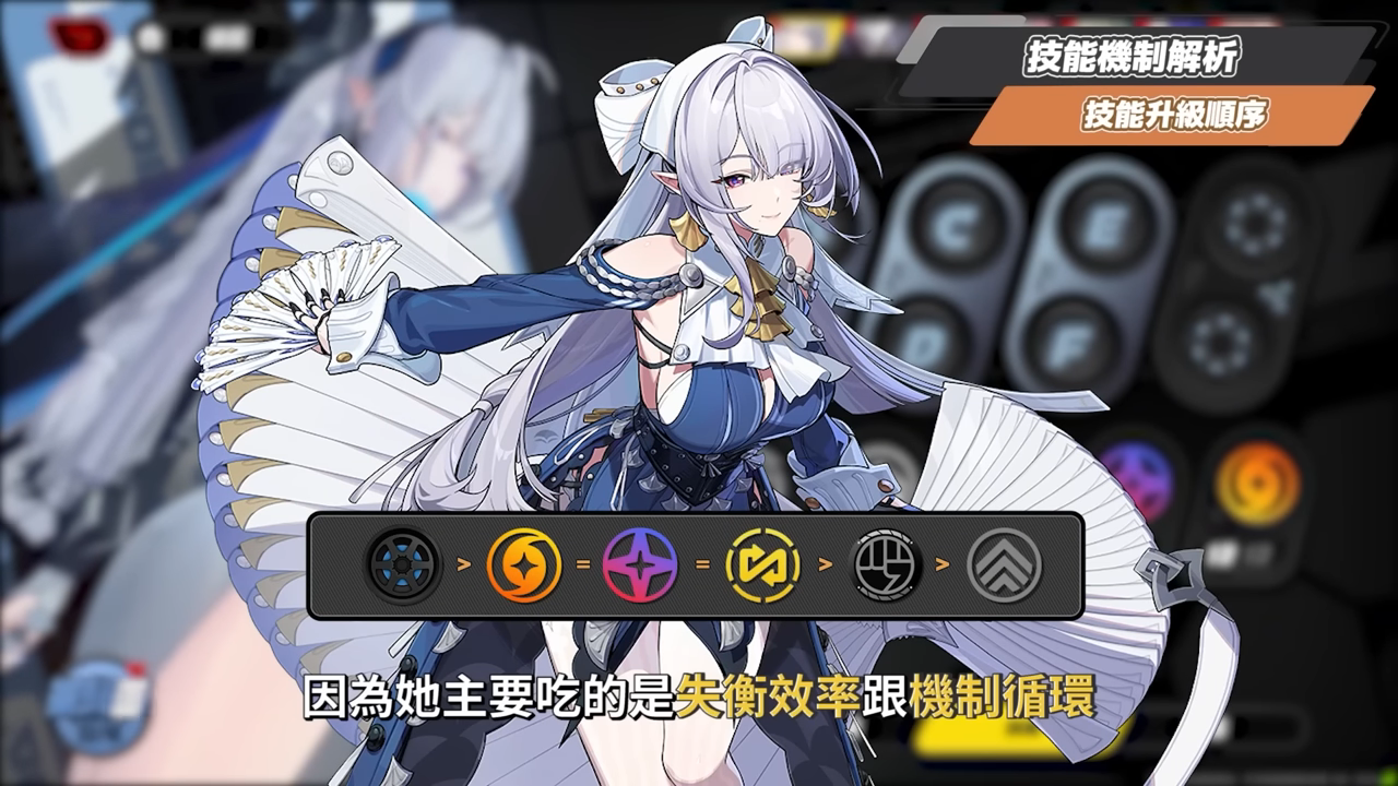 【絕區零】維琳娜🎀培養全攻略▸異常隊「新媽」！3.0首位風屬性代理人！虛狩蕾米埃爾欽點T0副C！危局BOSS「基塔布魯」實戰拆解！影畫/音擎/驅動/配隊推薦！ ▹璐洛洛◃ - 璐洛洛, 絕區零, 維琳娜 - 敗家達人推薦