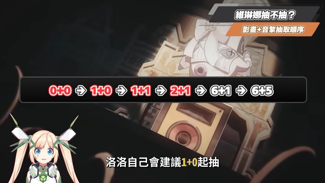 【絕區零】維琳娜🎀培養全攻略▸異常隊「新媽」！3.0首位風屬性代理人！虛狩蕾米埃爾欽點T0副C！危局BOSS「基塔布魯」實戰拆解！影畫/音擎/驅動/配隊推薦！ ▹璐洛洛◃ - 璐洛洛, 絕區零, 維琳娜 - 敗家達人推薦