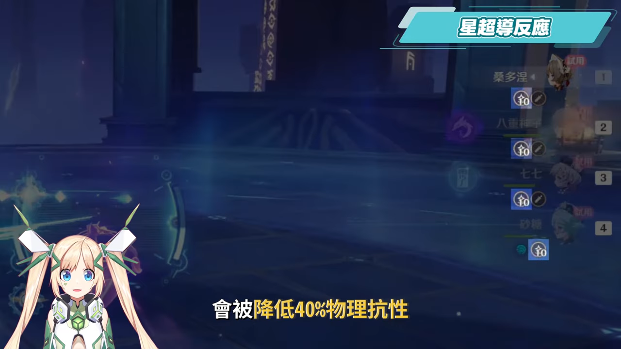 【原神】桑多涅🌠培養全攻略▸星超導站場主C登場!機械版龍王?星超導反應快速科普!先1命還是專武?角色定位/武器/聖遺物/命座/隊伍搭配 ▹璐洛洛◃ - 原神, 璐洛洛, 桑多涅 - 敗家達人推薦
