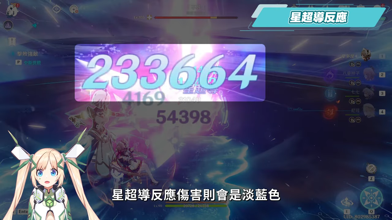【原神】桑多涅🌠培養全攻略▸星超導站場主C登場!機械版龍王?星超導反應快速科普!先1命還是專武?角色定位/武器/聖遺物/命座/隊伍搭配 ▹璐洛洛◃ - 原神, 璐洛洛, 桑多涅 - 敗家達人推薦
