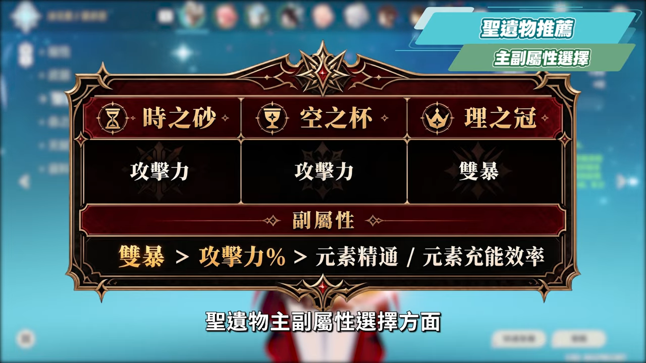 【原神】桑多涅🌠培養全攻略▸星超導站場主C登場!機械版龍王?星超導反應快速科普!先1命還是專武?角色定位/武器/聖遺物/命座/隊伍搭配 ▹璐洛洛◃ - 原神, 璐洛洛, 桑多涅 - 敗家達人推薦
