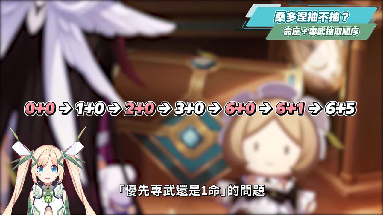 【原神】桑多涅🌠培養全攻略▸星超導站場主C登場!機械版龍王?星超導反應快速科普!先1命還是專武?角色定位/武器/聖遺物/命座/隊伍搭配 ▹璐洛洛◃ - 原神, 璐洛洛, 桑多涅 - 敗家達人推薦