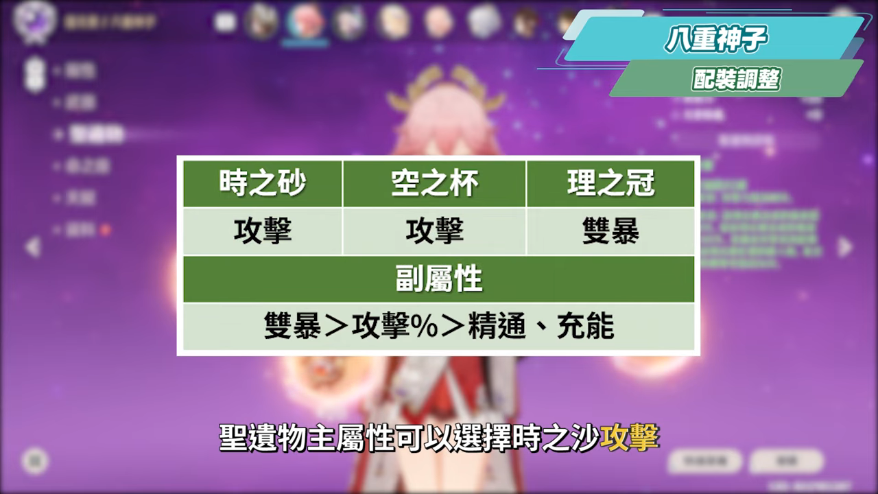【原神】月之八7位「牢」角色史詩加強▸八重神子傷害、手感大質變！七七搖身一變星超導T0光環輔、賽諾/萊歐斯利傷害大飆升！技能/配裝/手法改動一次看！ ▹璐洛洛◃ - 原神, 璐洛洛, 月之八 - 敗家達人推薦