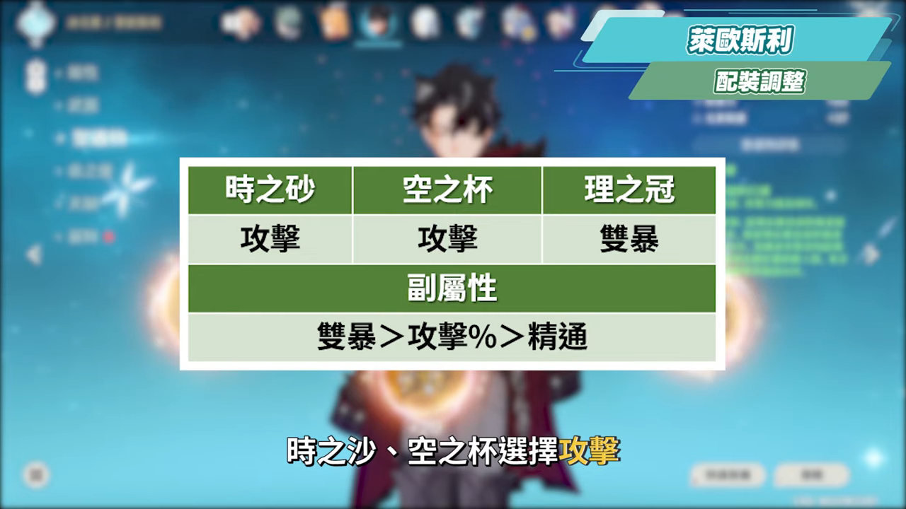 【原神】月之八7位「牢」角色史詩加強▸八重神子傷害、手感大質變！七七搖身一變星超導T0光環輔、賽諾/萊歐斯利傷害大飆升！技能/配裝/手法改動一次看！ ▹璐洛洛◃ - 原神, 璐洛洛, 月之八 - 敗家達人推薦