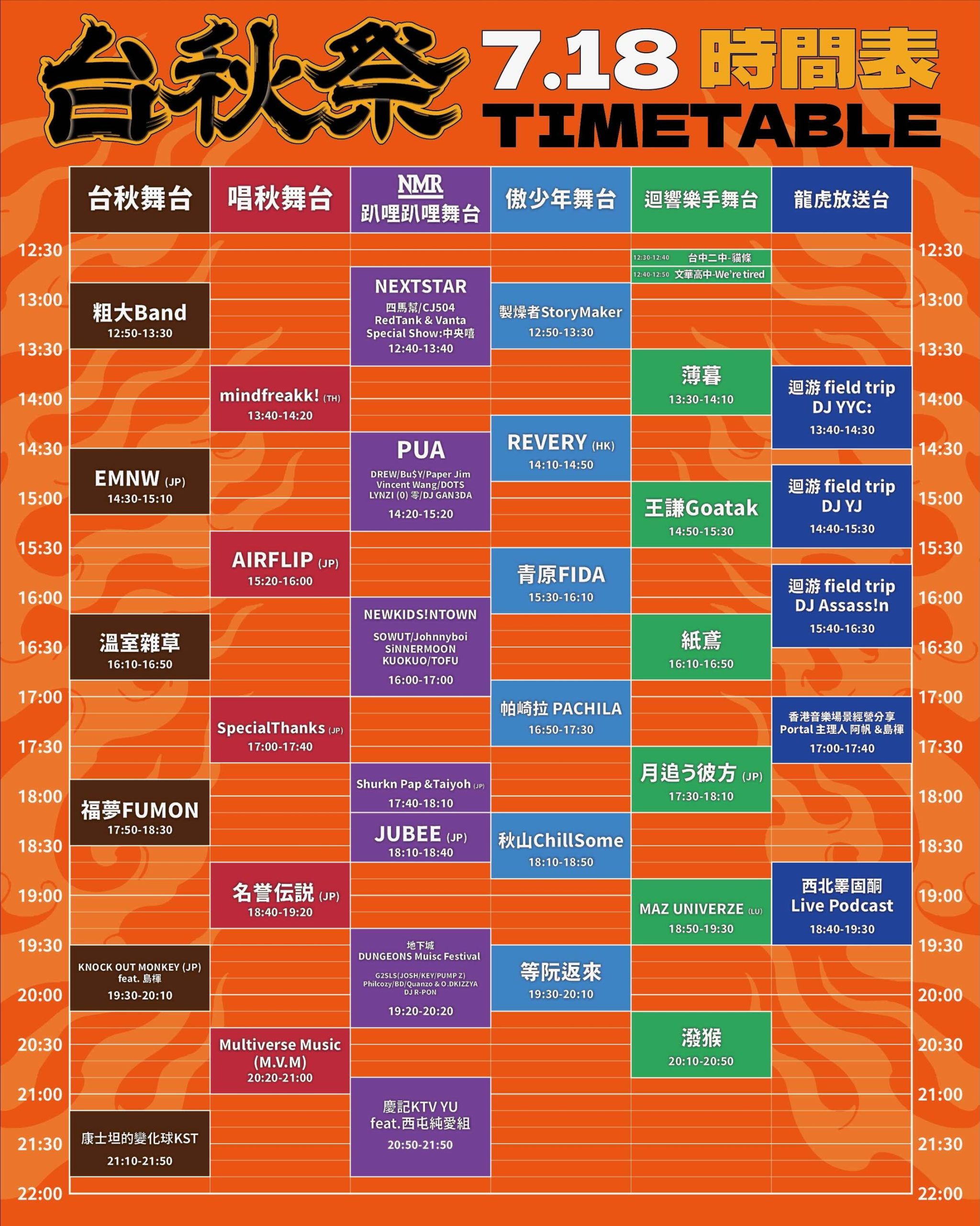活動倒數！！血肉果汁機、怕胖團、康士坦齊聚台秋祭五週年 - 龍馬搖滾家, 台秋祭 TAICHILL CITY 2026, 台中驛鐵道文化園區 - 敗家達人推薦