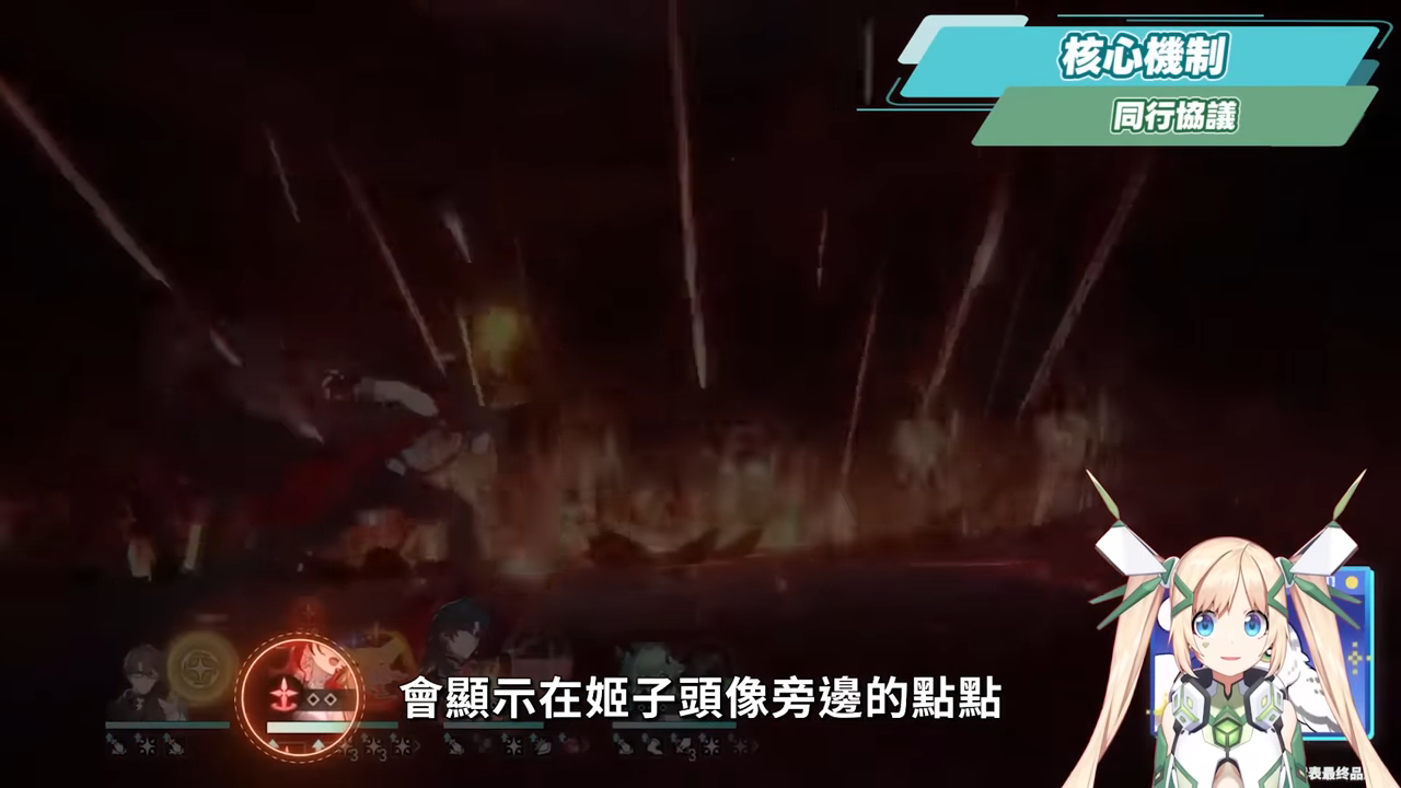 【崩壞星穹鐵道】🚀 姬子·啟行🔥培養全攻略▸開「姬甲」上太空！平民單卡成形！「三輔一」最強輪椅配隊！遺器/光錐/星魂/抽取建議! ▹璐洛洛◃ - 璐洛洛, 崩壞星穹鐵道, 姬子·啟行 - 敗家達人推薦