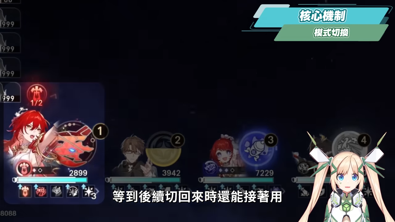 【崩壞星穹鐵道】🚀 姬子·啟行🔥培養全攻略▸開「姬甲」上太空！平民單卡成形！「三輔一」最強輪椅配隊！遺器/光錐/星魂/抽取建議! ▹璐洛洛◃ - 璐洛洛, 崩壞星穹鐵道, 姬子·啟行 - 敗家達人推薦