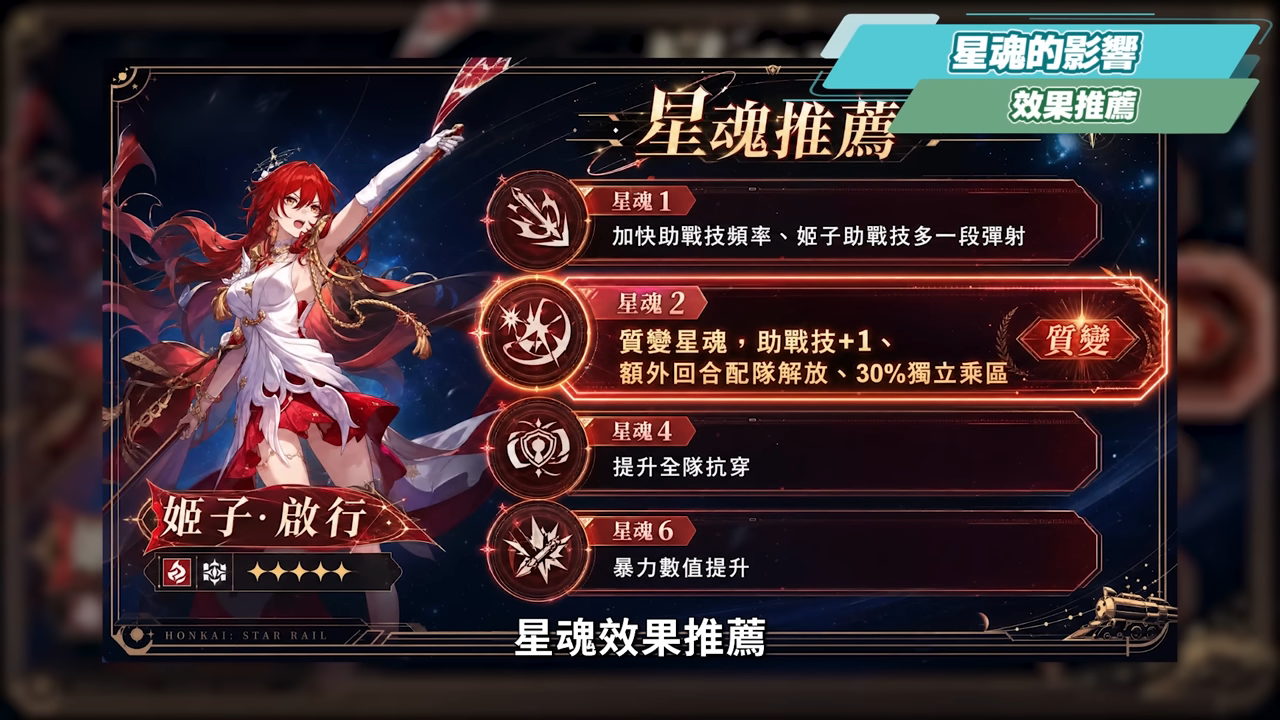 【崩壞星穹鐵道】🚀 姬子·啟行🔥培養全攻略▸開「姬甲」上太空！平民單卡成形！「三輔一」最強輪椅配隊！遺器/光錐/星魂/抽取建議! ▹璐洛洛◃ - 璐洛洛, 崩壞星穹鐵道, 姬子·啟行 - 敗家達人推薦