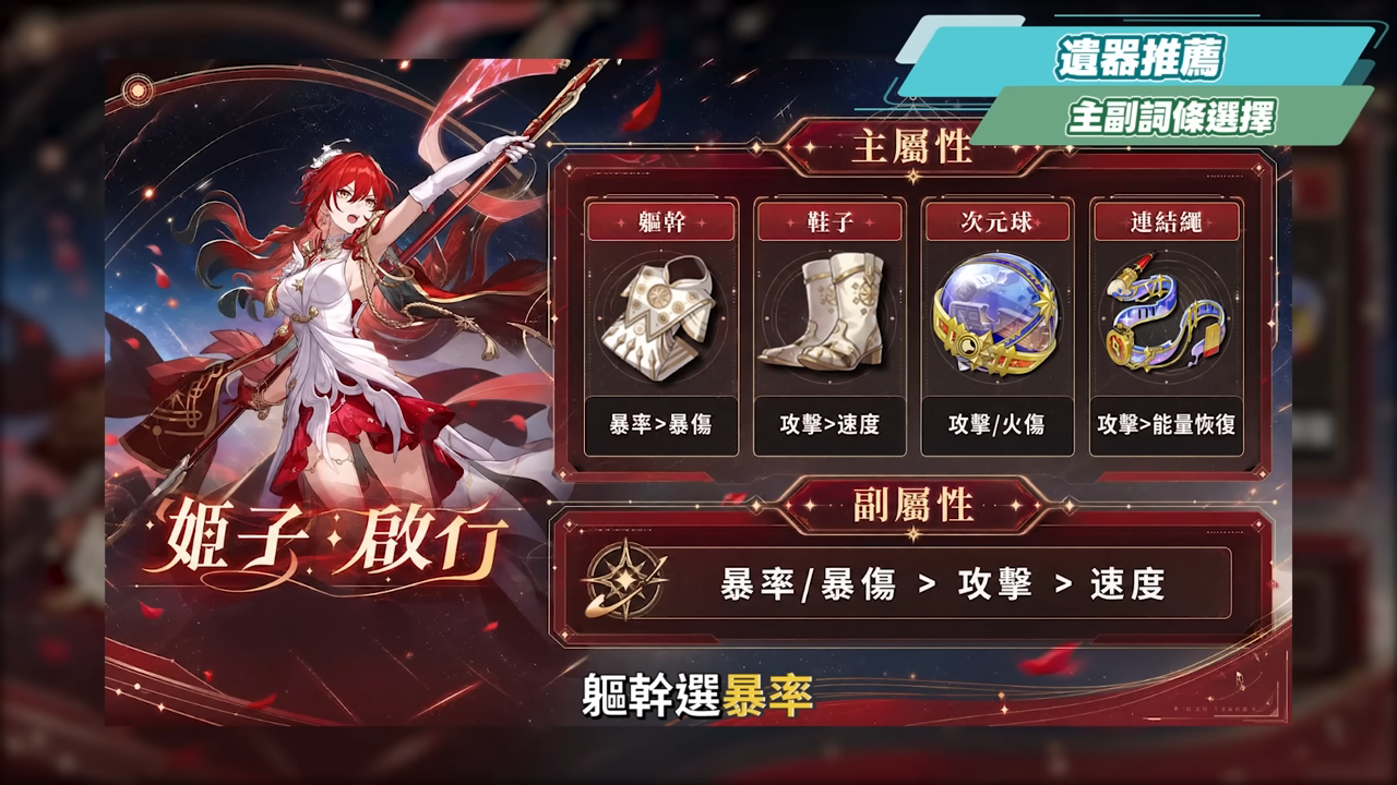 【崩壞星穹鐵道】🚀 姬子·啟行🔥培養全攻略▸開「姬甲」上太空！平民單卡成形！「三輔一」最強輪椅配隊！遺器/光錐/星魂/抽取建議! ▹璐洛洛◃ - 璐洛洛, 崩壞星穹鐵道, 姬子·啟行 - 敗家達人推薦