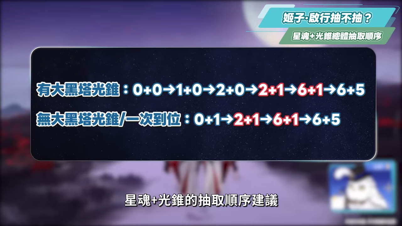 【崩壞星穹鐵道】🚀 姬子·啟行🔥培養全攻略▸開「姬甲」上太空！平民單卡成形！「三輔一」最強輪椅配隊！遺器/光錐/星魂/抽取建議! ▹璐洛洛◃ - 璐洛洛, 崩壞星穹鐵道, 姬子·啟行 - 敗家達人推薦