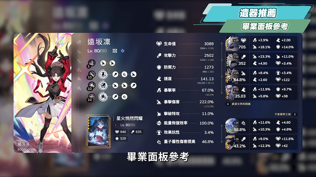 【崩壞星穹鐵道】🚀 遠坂凜🔥培養全攻略▸Fate[UBW]聯動大C！免費戰艦超強補強！輔助、單C玩法配對思路？遺器/光錐/星魂/抽取建議! ▹璐洛洛◃ - 璐洛洛, 崩壞星穹鐵道, 遠坂凜 - 敗家達人推薦