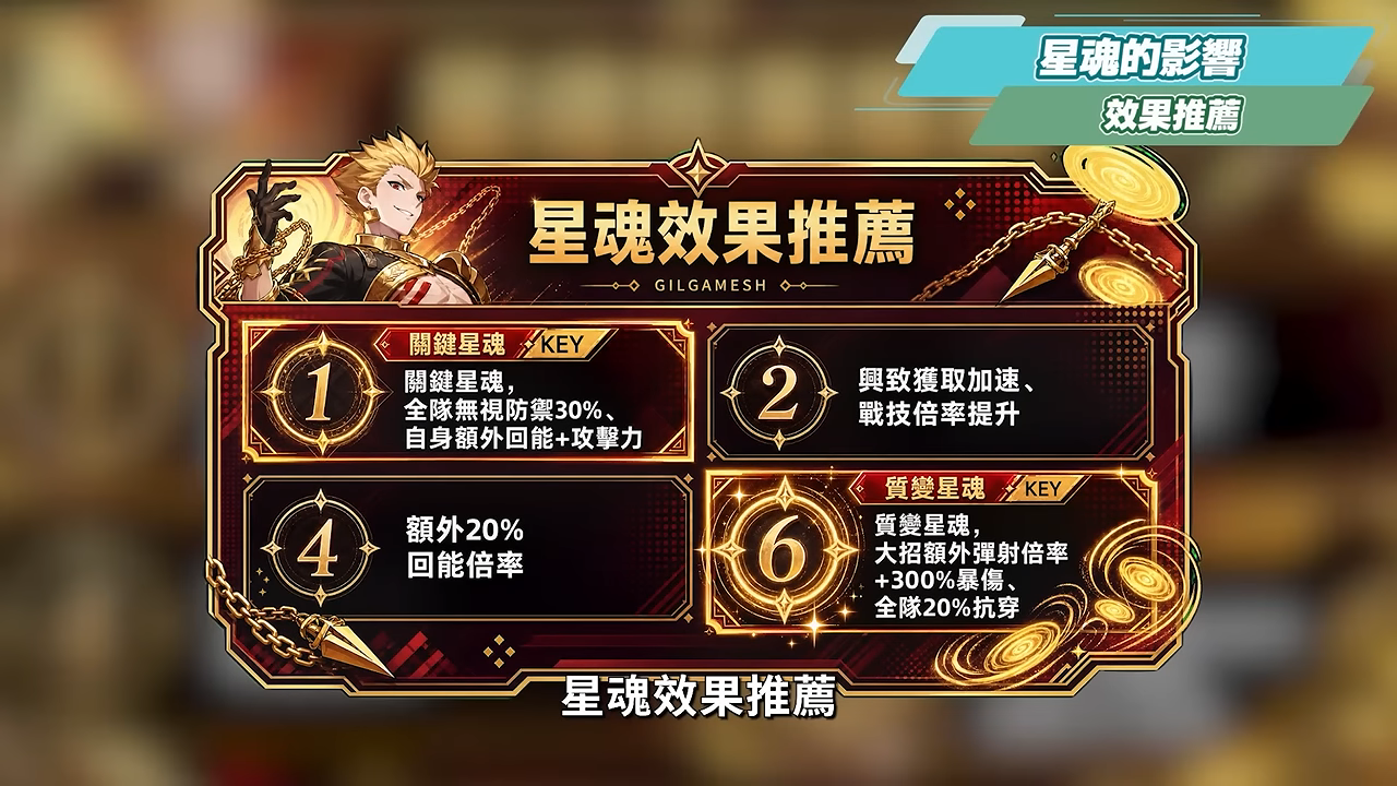 【崩壞星穹鐵道】🚀 吉爾伽美什/金閃閃🔥培養全攻略▸Saber傷害直接翻倍！雙王合擊╳單C核爆！解放雙手最強輪椅隊！搭配Archer怎麼選？遺器/光錐/星魂/抽取建議! ▹璐洛洛◃ - 璐洛洛, 崩壞星穹鐵道, 吉爾伽美什 - 敗家達人推薦