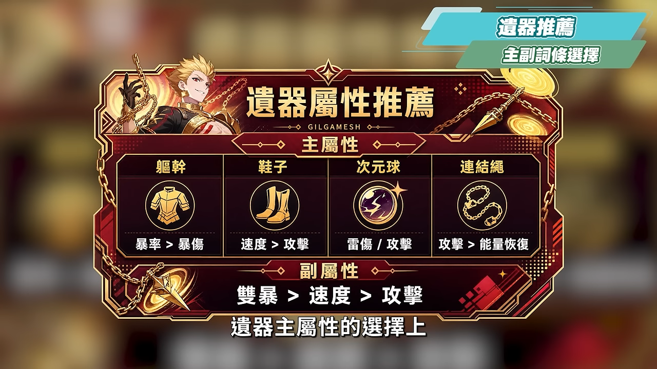 【崩壞星穹鐵道】🚀 吉爾伽美什/金閃閃🔥培養全攻略▸Saber傷害直接翻倍！雙王合擊╳單C核爆！解放雙手最強輪椅隊！搭配Archer怎麼選？遺器/光錐/星魂/抽取建議! ▹璐洛洛◃ - 璐洛洛, 崩壞星穹鐵道, 吉爾伽美什 - 敗家達人推薦