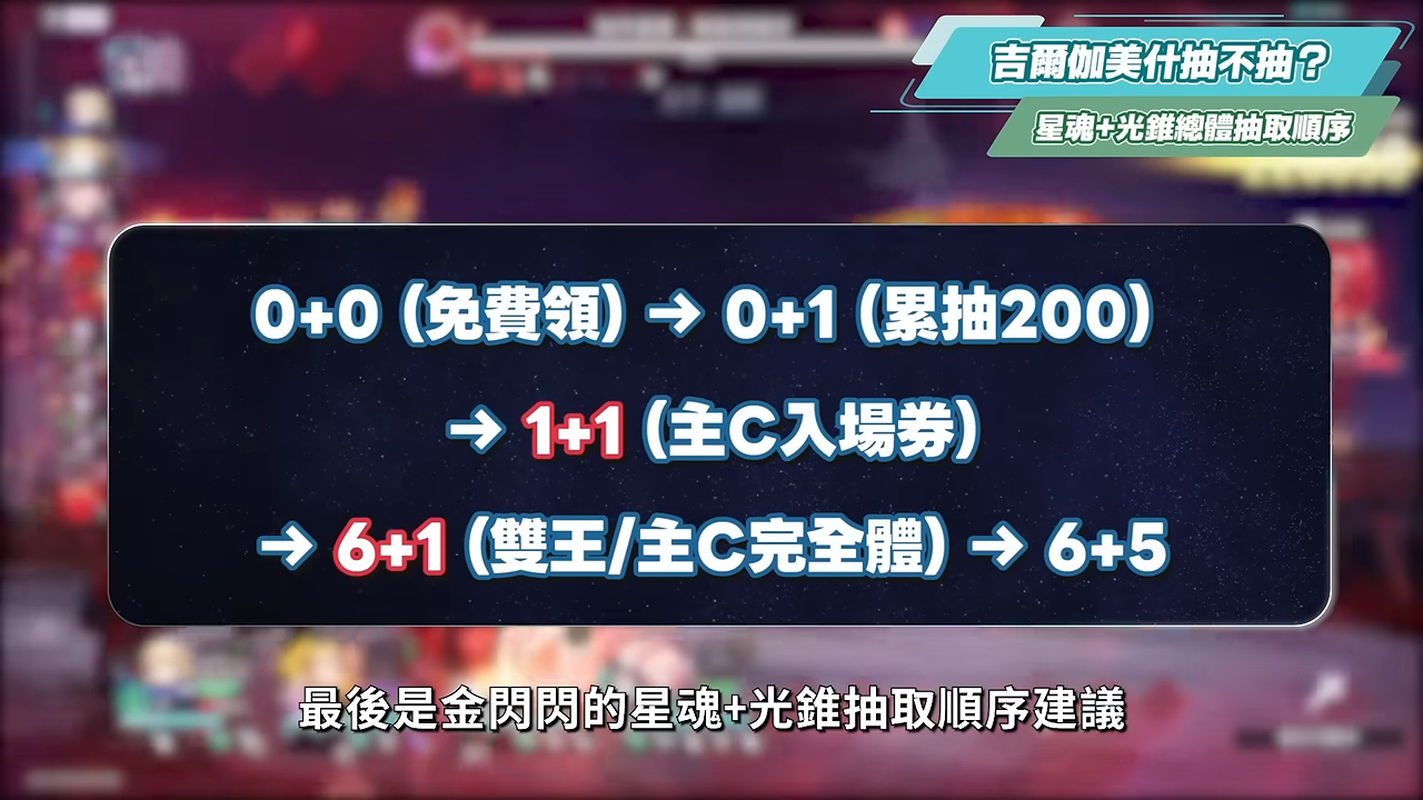 【崩壞星穹鐵道】🚀 吉爾伽美什/金閃閃🔥培養全攻略▸Saber傷害直接翻倍！雙王合擊╳單C核爆！解放雙手最強輪椅隊！搭配Archer怎麼選？遺器/光錐/星魂/抽取建議! ▹璐洛洛◃ - 璐洛洛, 崩壞星穹鐵道, 吉爾伽美什 - 敗家達人推薦