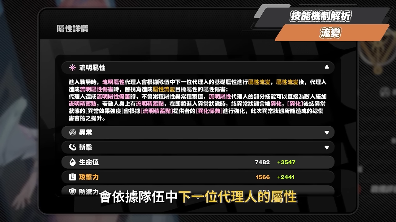 【絕區零】蕾米埃爾🪶培養全攻略▸異常隊全員「起飛」!初代虛狩無視全屬性抗性!後台飛天轟炸!學會三鍵輕鬆輪椅!絕境危局實戰!影畫/音擎/驅動/配隊推薦! ▹璐洛洛◃ - 璐洛洛, 絕區零, 蕾米埃爾 - 敗家達人推薦
