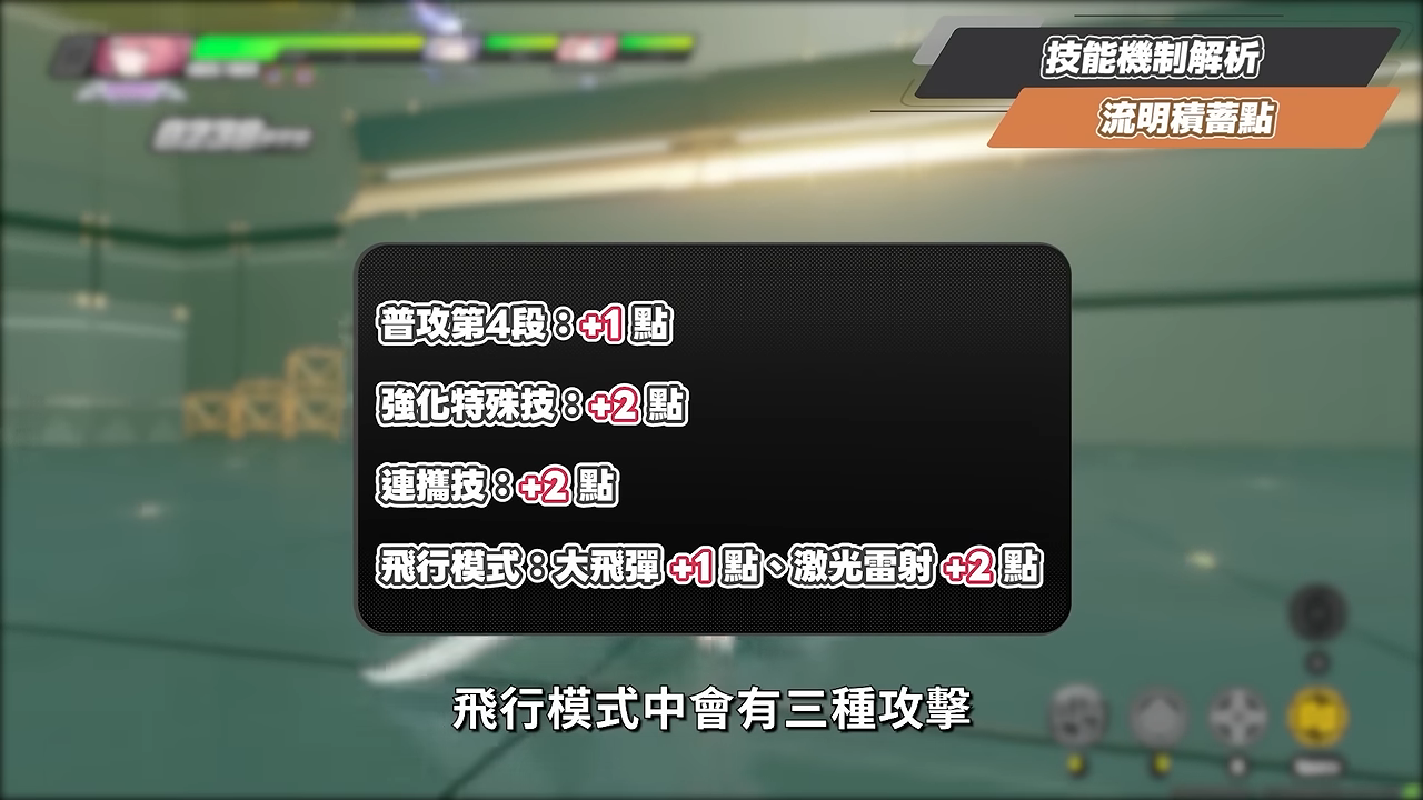 【絕區零】蕾米埃爾🪶培養全攻略▸異常隊全員「起飛」!初代虛狩無視全屬性抗性!後台飛天轟炸!學會三鍵輕鬆輪椅!絕境危局實戰!影畫/音擎/驅動/配隊推薦! ▹璐洛洛◃ - 璐洛洛, 絕區零, 蕾米埃爾 - 敗家達人推薦