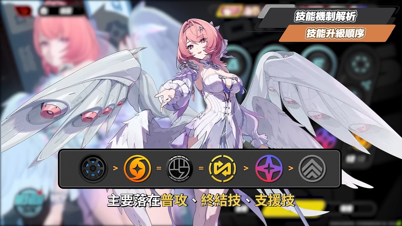 【絕區零】蕾米埃爾🪶培養全攻略▸異常隊全員「起飛」!初代虛狩無視全屬性抗性!後台飛天轟炸!學會三鍵輕鬆輪椅!絕境危局實戰!影畫/音擎/驅動/配隊推薦! ▹璐洛洛◃ - 璐洛洛, 絕區零, 蕾米埃爾 - 敗家達人推薦
