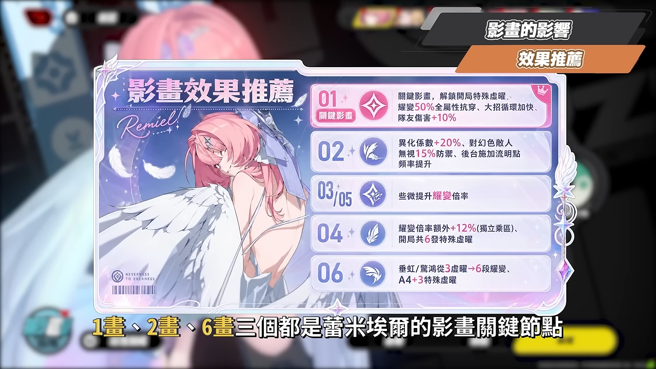 【絕區零】蕾米埃爾🪶培養全攻略▸異常隊全員「起飛」!初代虛狩無視全屬性抗性!後台飛天轟炸!學會三鍵輕鬆輪椅!絕境危局實戰!影畫/音擎/驅動/配隊推薦! ▹璐洛洛◃ - 璐洛洛, 絕區零, 蕾米埃爾 - 敗家達人推薦