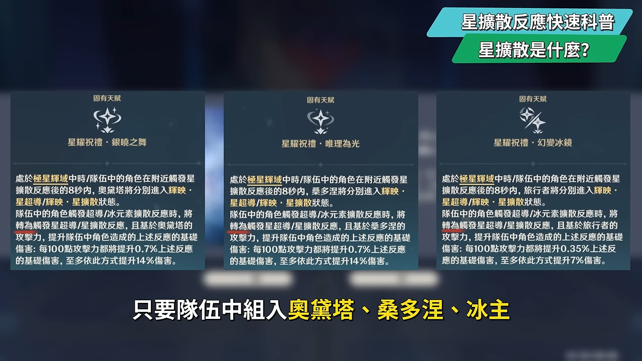 【原神】奧黛塔🩰培養全攻略▸這2種連招千萬別按！星爍反應版的哥倫比婭？星爍反應機制全解析！星超導/星擴散6套實戰隊伍！角色定位/武器/聖遺物/命座/抽取建議! ▹璐洛洛◃ - 原神, 璐洛洛, 奧黛塔 - 敗家達人推薦